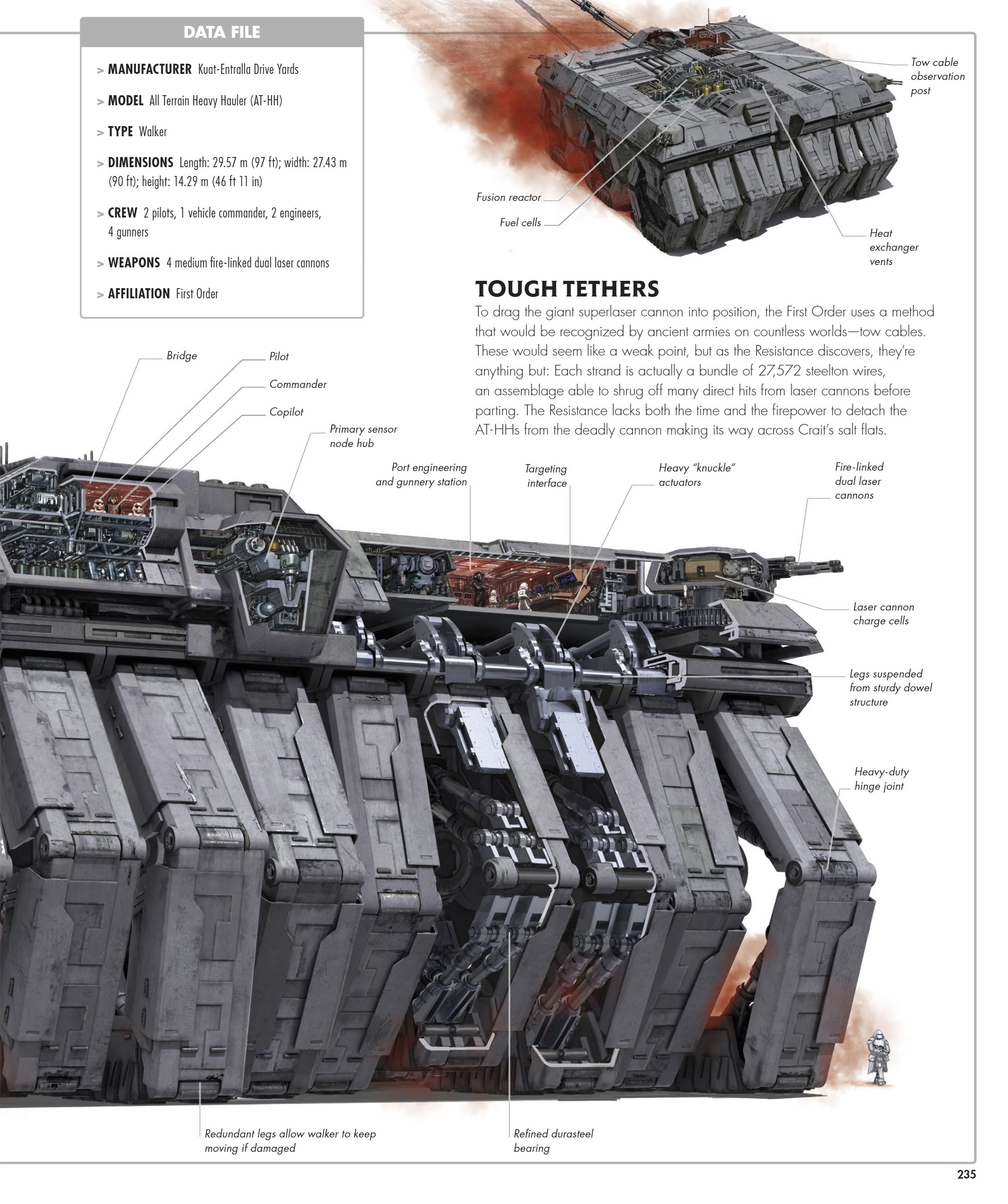 Star Wars Complete Vehicles, New Edition (2020) issue 1 - Page 236