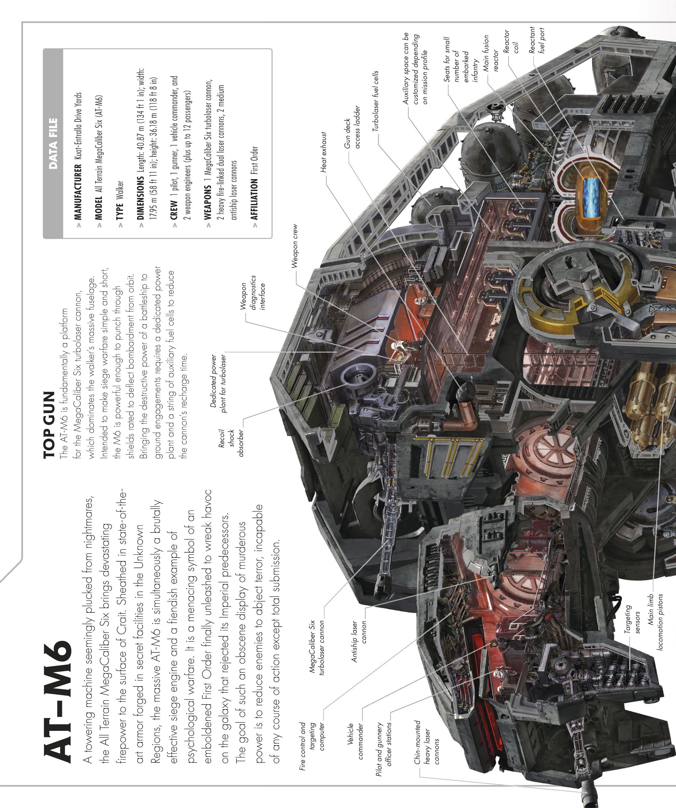 Star Wars Complete Vehicles, New Edition (2020) issue 1 - Page 237