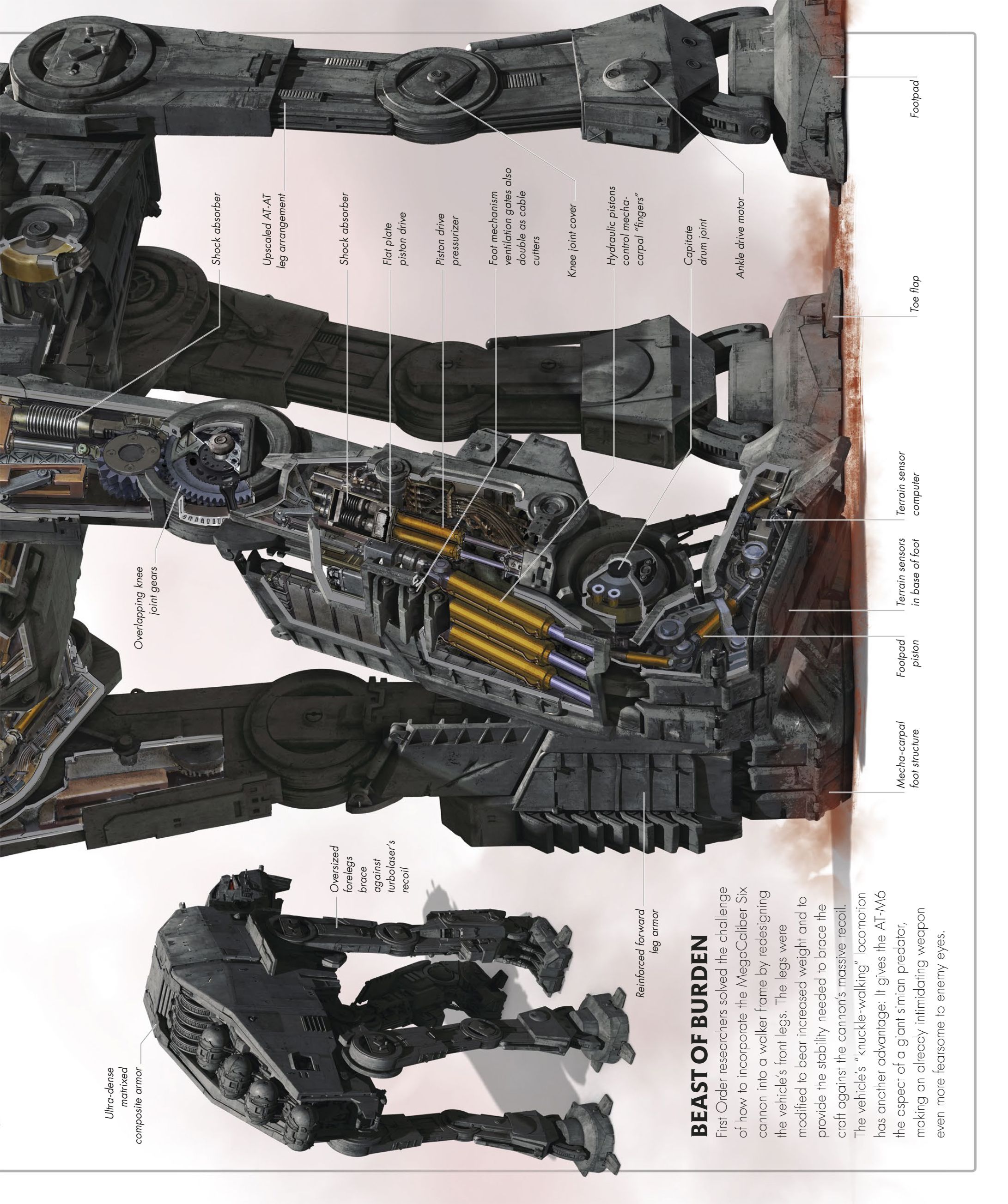 Star Wars Complete Vehicles, New Edition (2020) issue 1 - Page 238