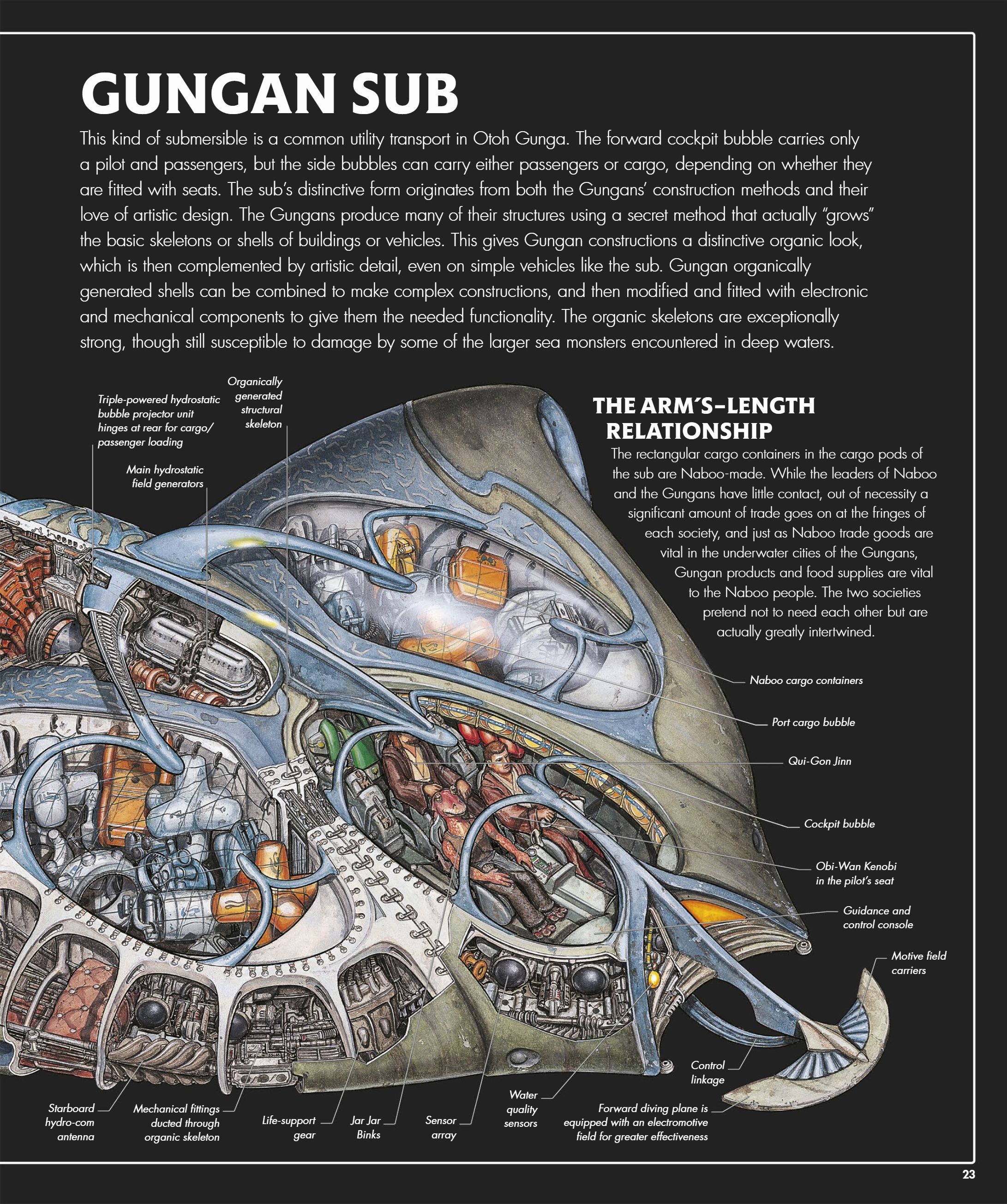 Star Wars Complete Vehicles, New Edition (2020) issue 1 - Page 24