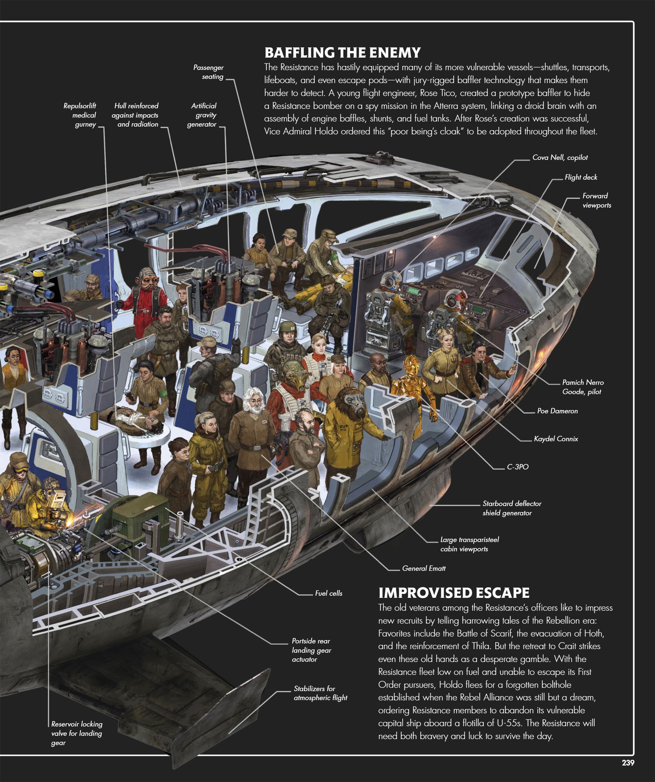 Star Wars Complete Vehicles, New Edition (2020) issue 1 - Page 240