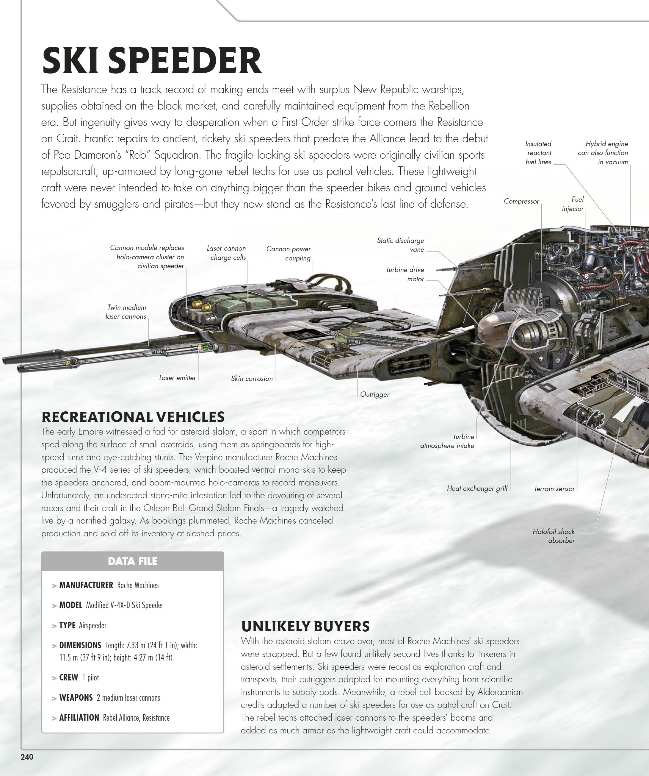 Star Wars Complete Vehicles, New Edition (2020) issue 1 - Page 241