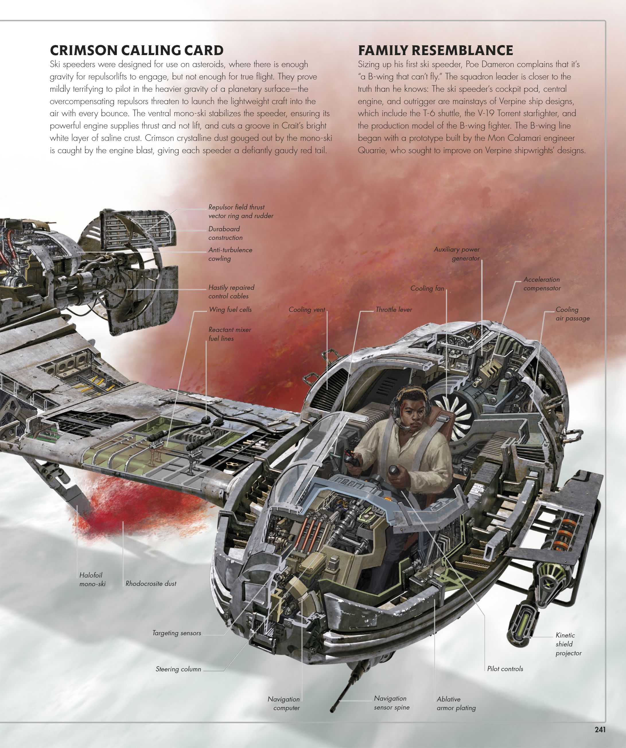 Star Wars Complete Vehicles, New Edition (2020) issue 1 - Page 242