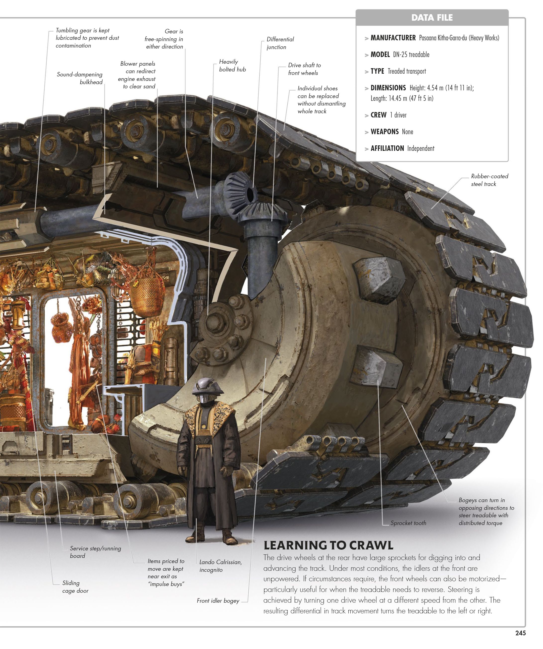 Star Wars Complete Vehicles, New Edition (2020) issue 1 - Page 246