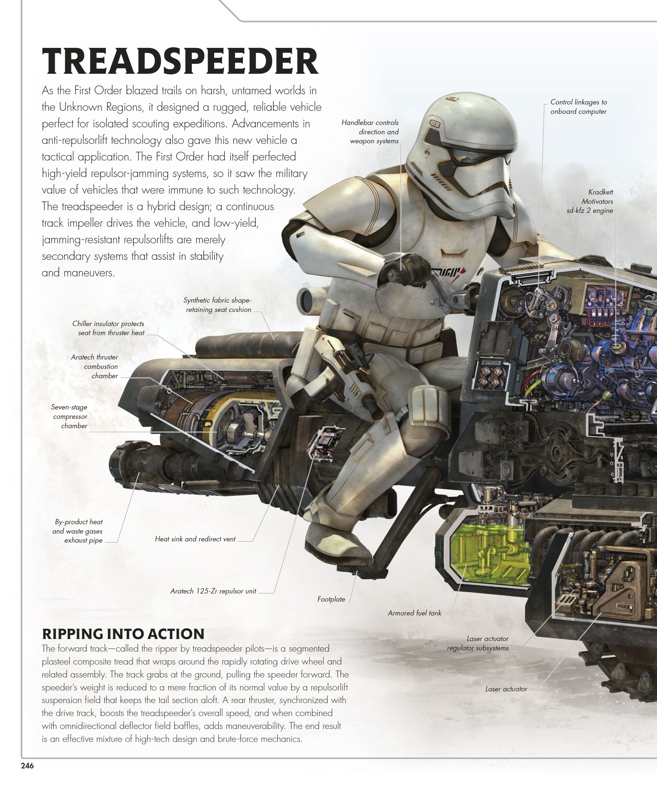 Star Wars Complete Vehicles, New Edition (2020) issue 1 - Page 247