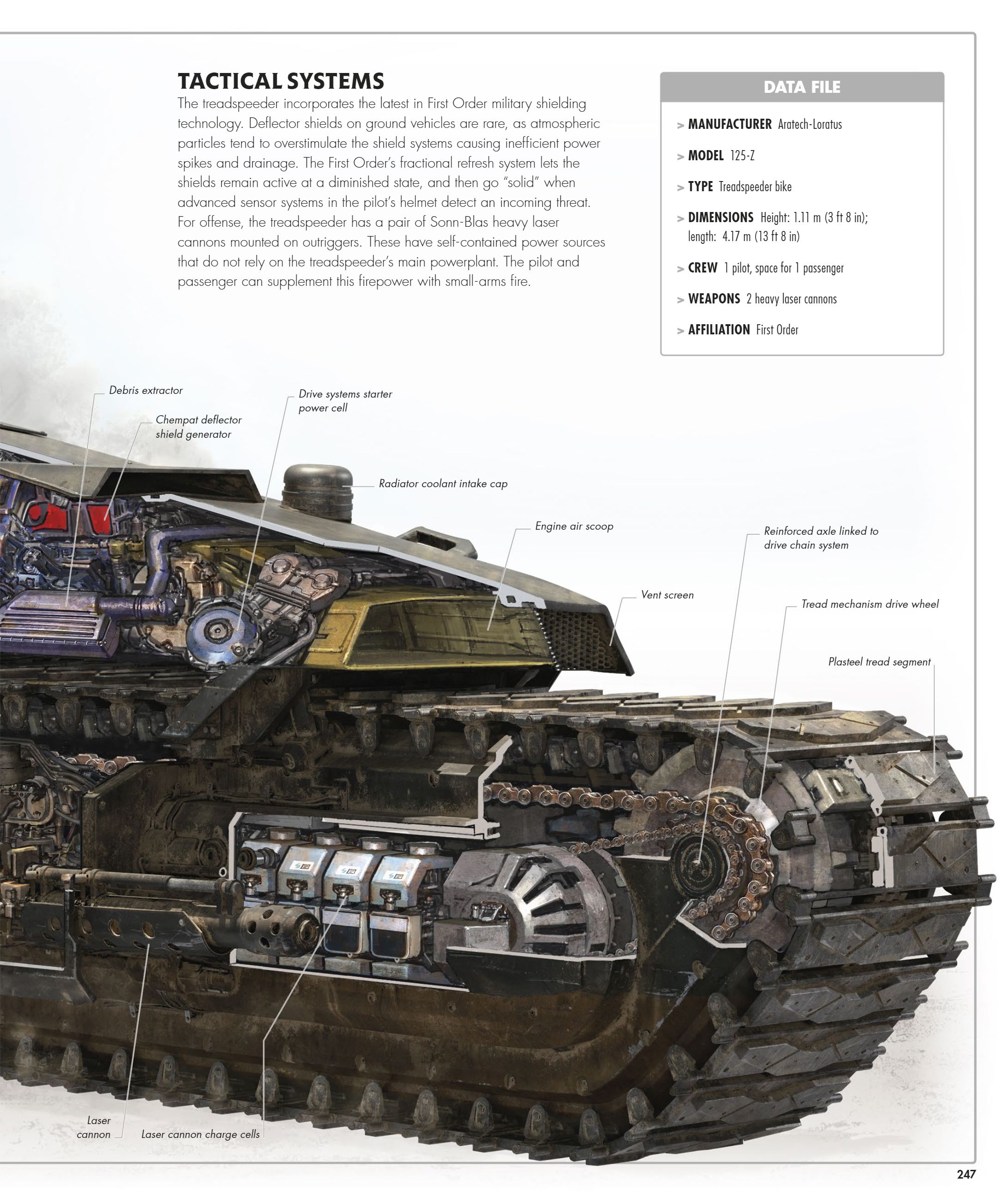 Star Wars Complete Vehicles, New Edition (2020) issue 1 - Page 248