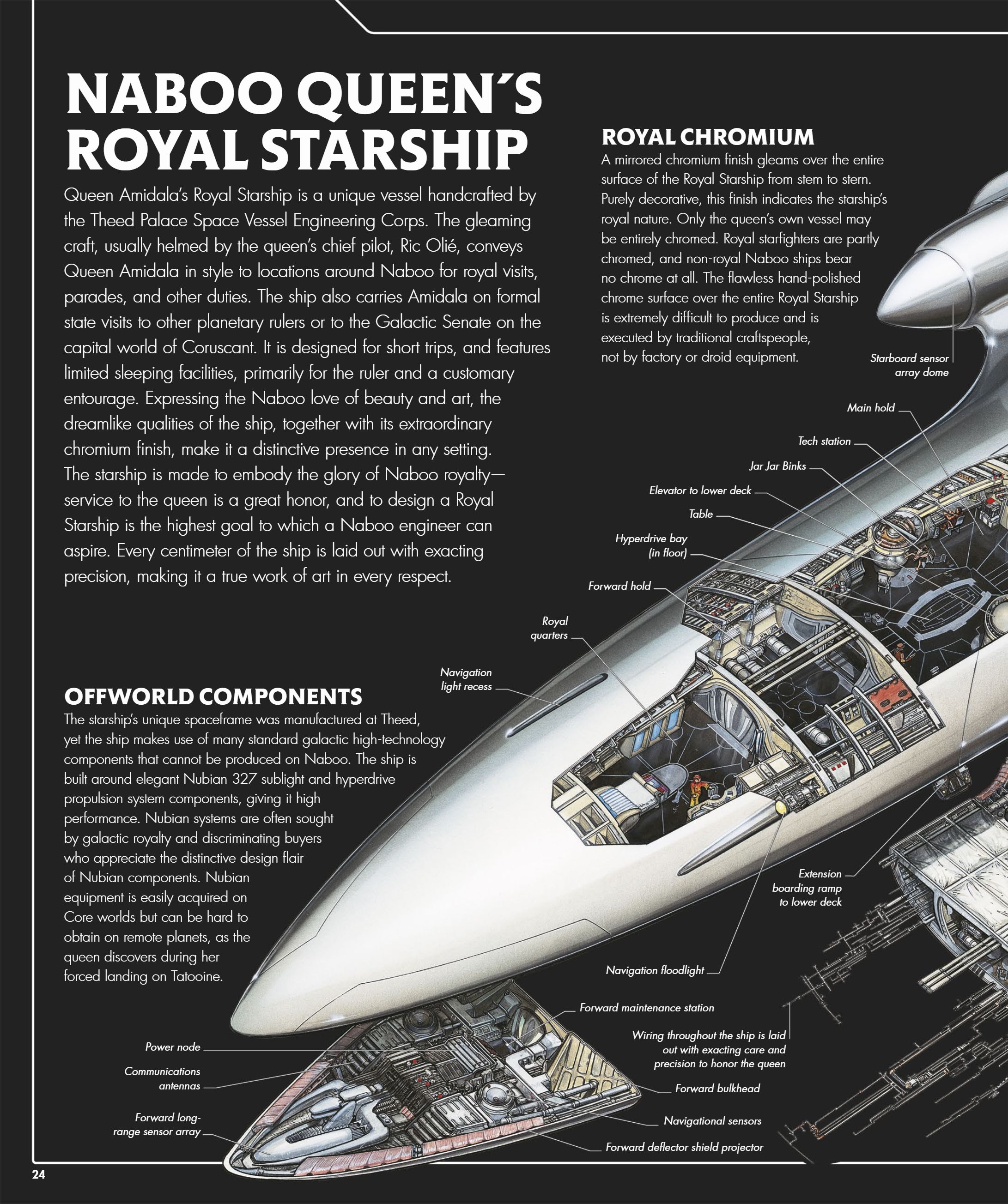 Star Wars Complete Vehicles, New Edition (2020) issue 1 - Page 25