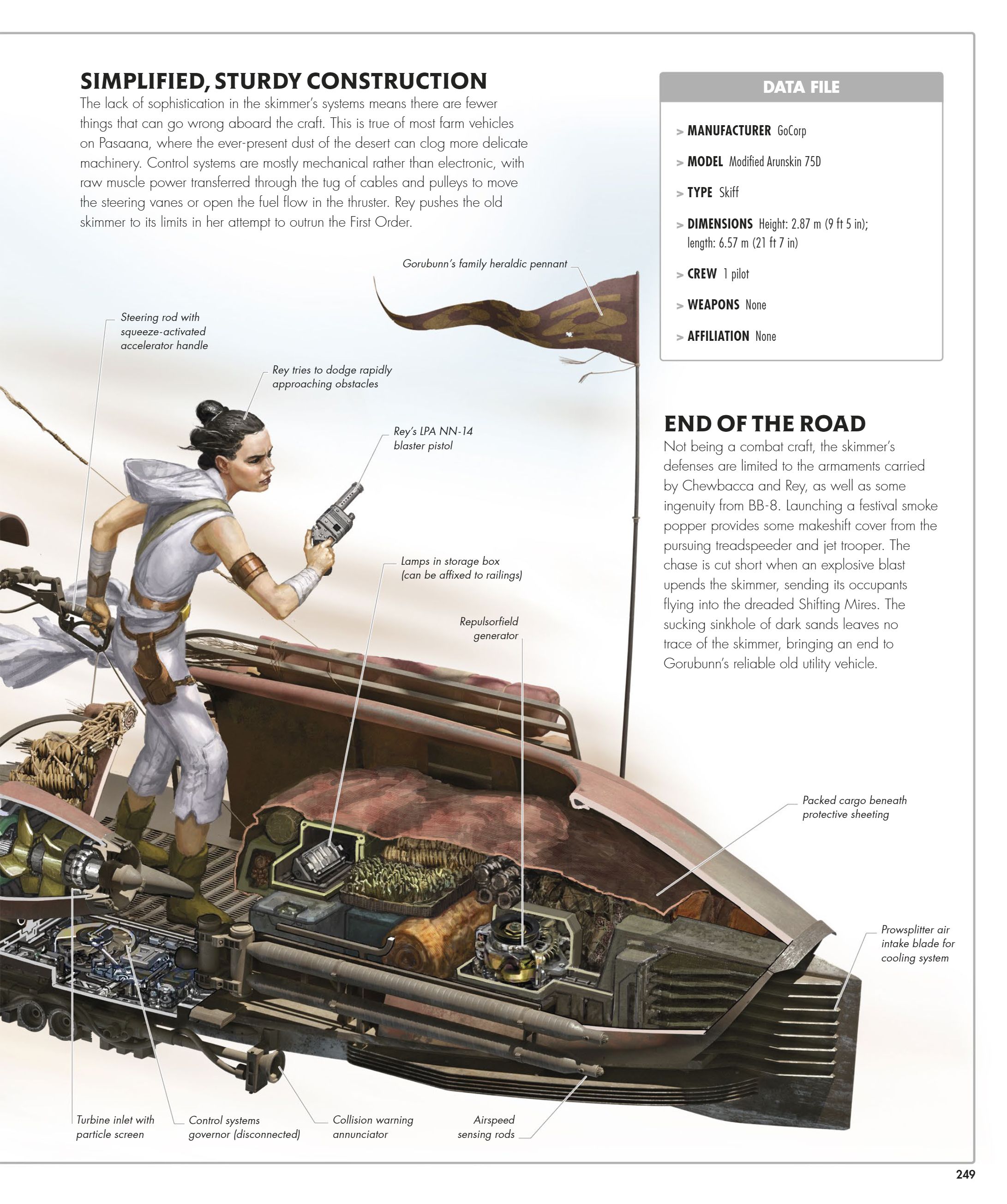 Star Wars Complete Vehicles, New Edition (2020) issue 1 - Page 250