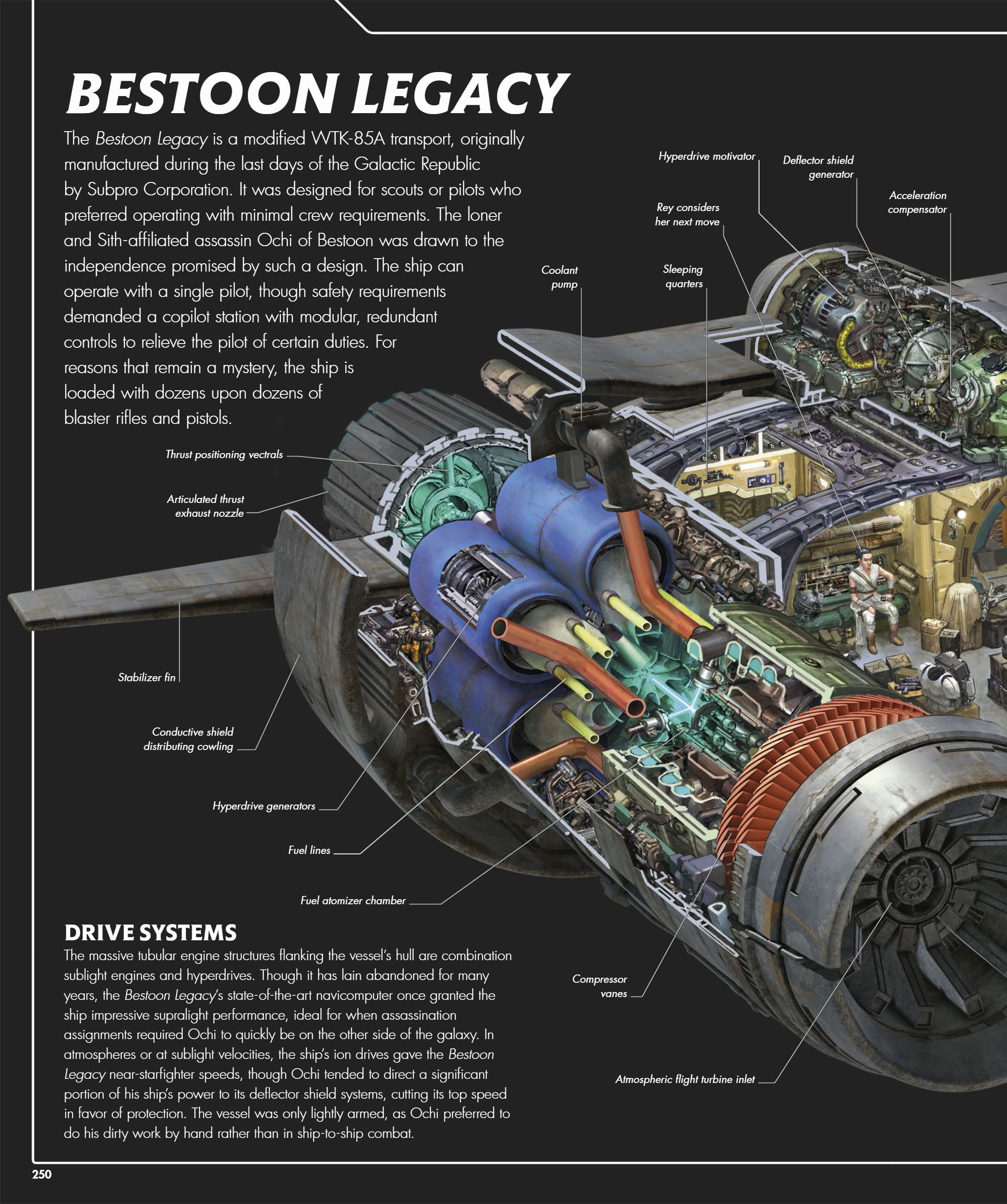 Star Wars Complete Vehicles, New Edition (2020) issue 1 - Page 251