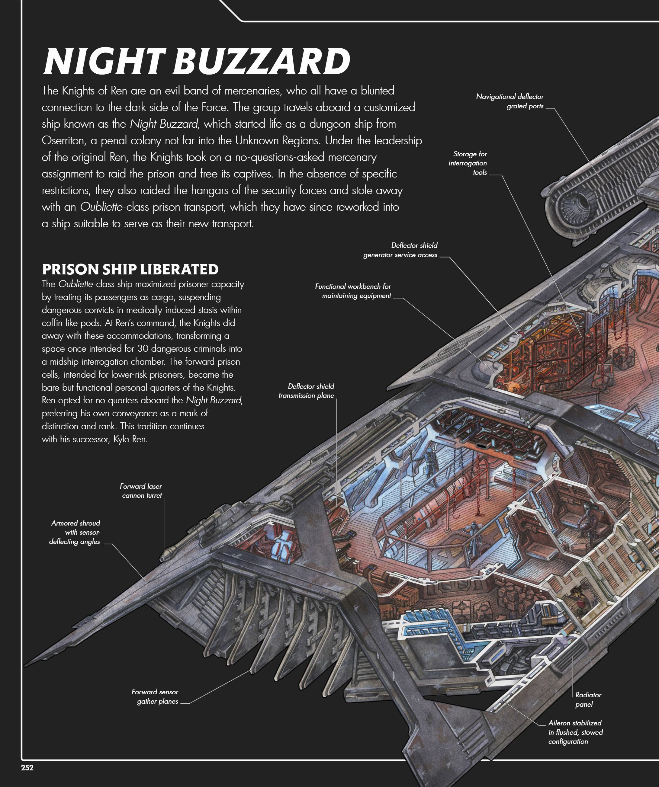 Star Wars Complete Vehicles, New Edition (2020) issue 1 - Page 253