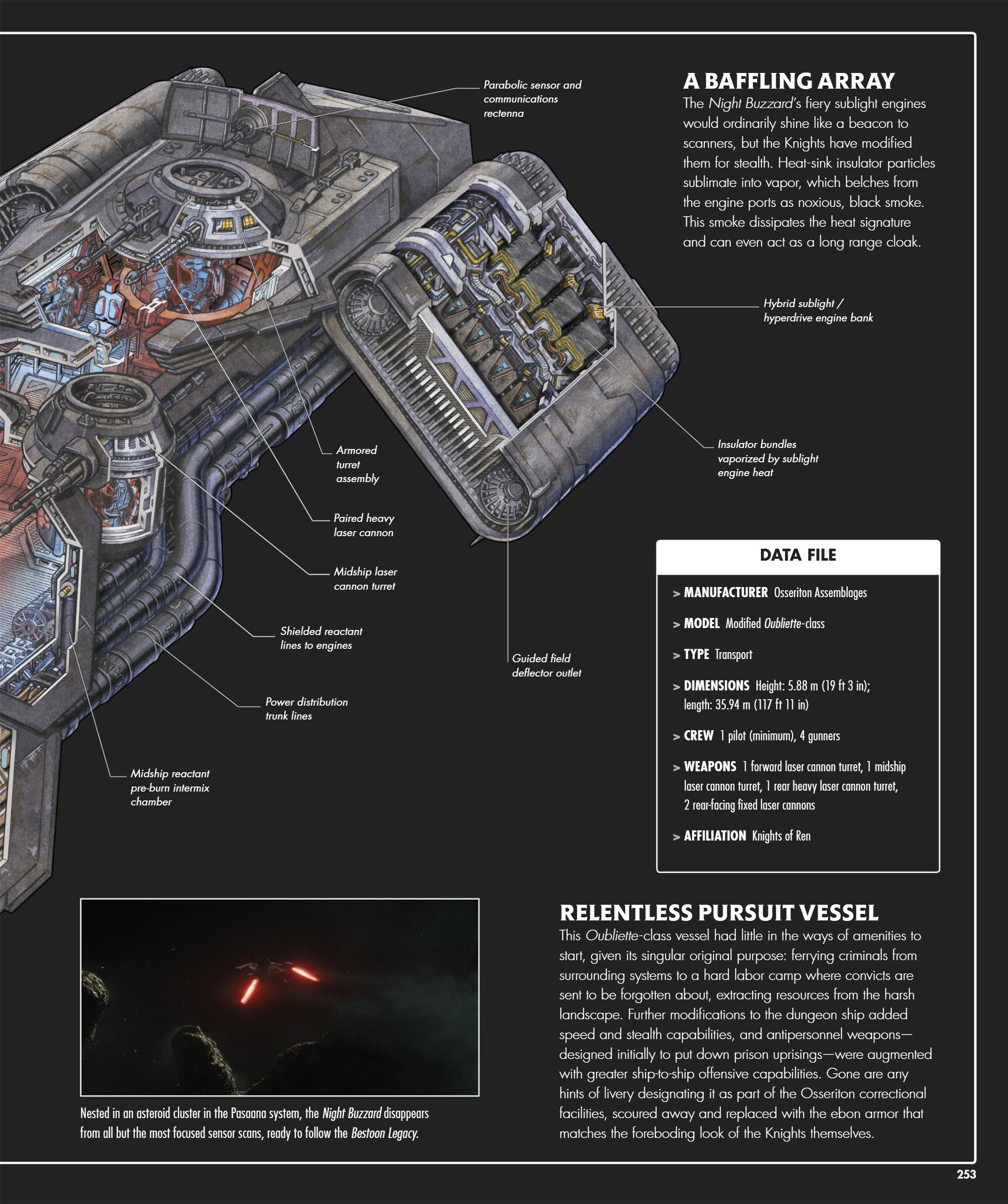 Star Wars Complete Vehicles, New Edition (2020) issue 1 - Page 254