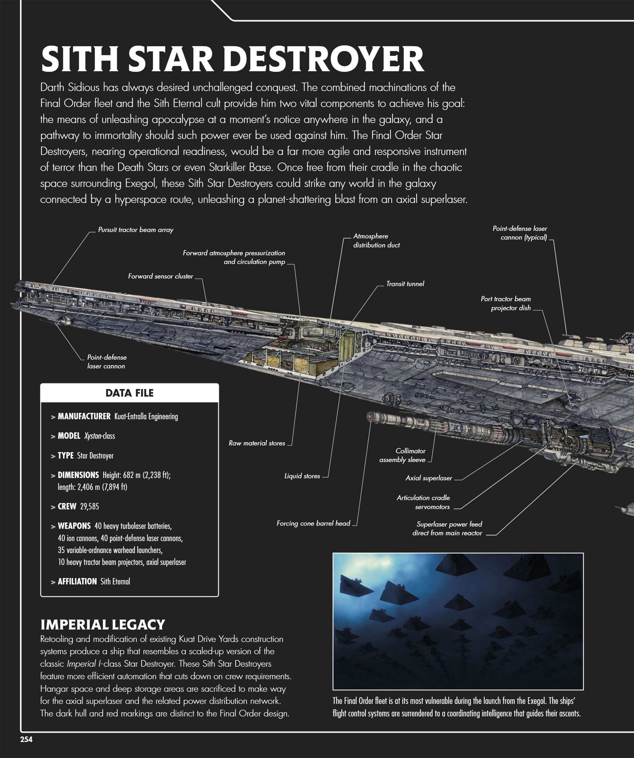 Star Wars Complete Vehicles, New Edition (2020) issue 1 - Page 255