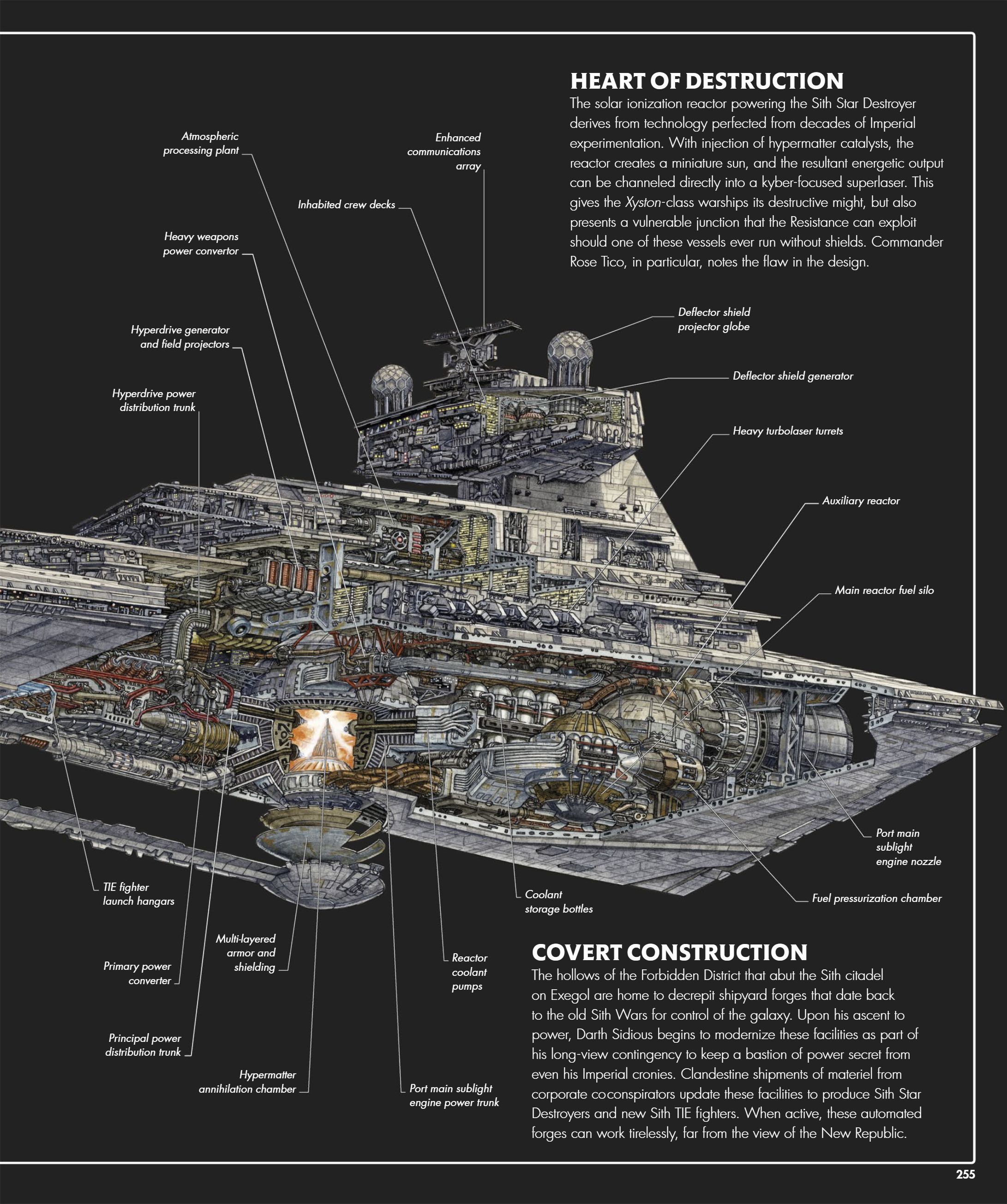 Star Wars Complete Vehicles, New Edition (2020) issue 1 - Page 256