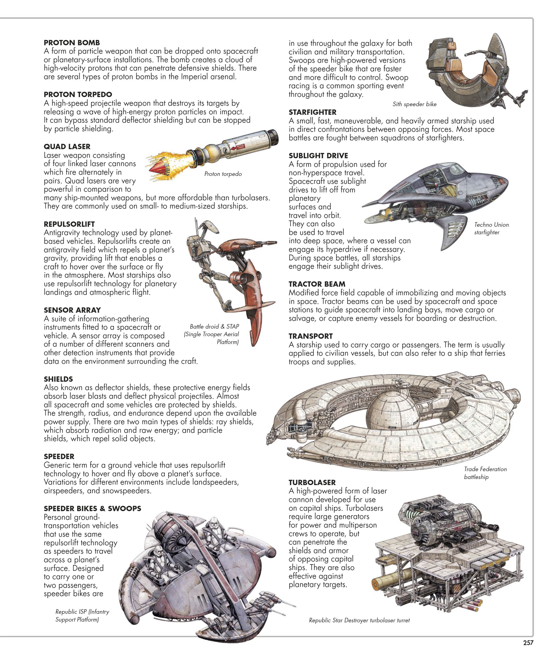 Star Wars Complete Vehicles, New Edition (2020) issue 1 - Page 258