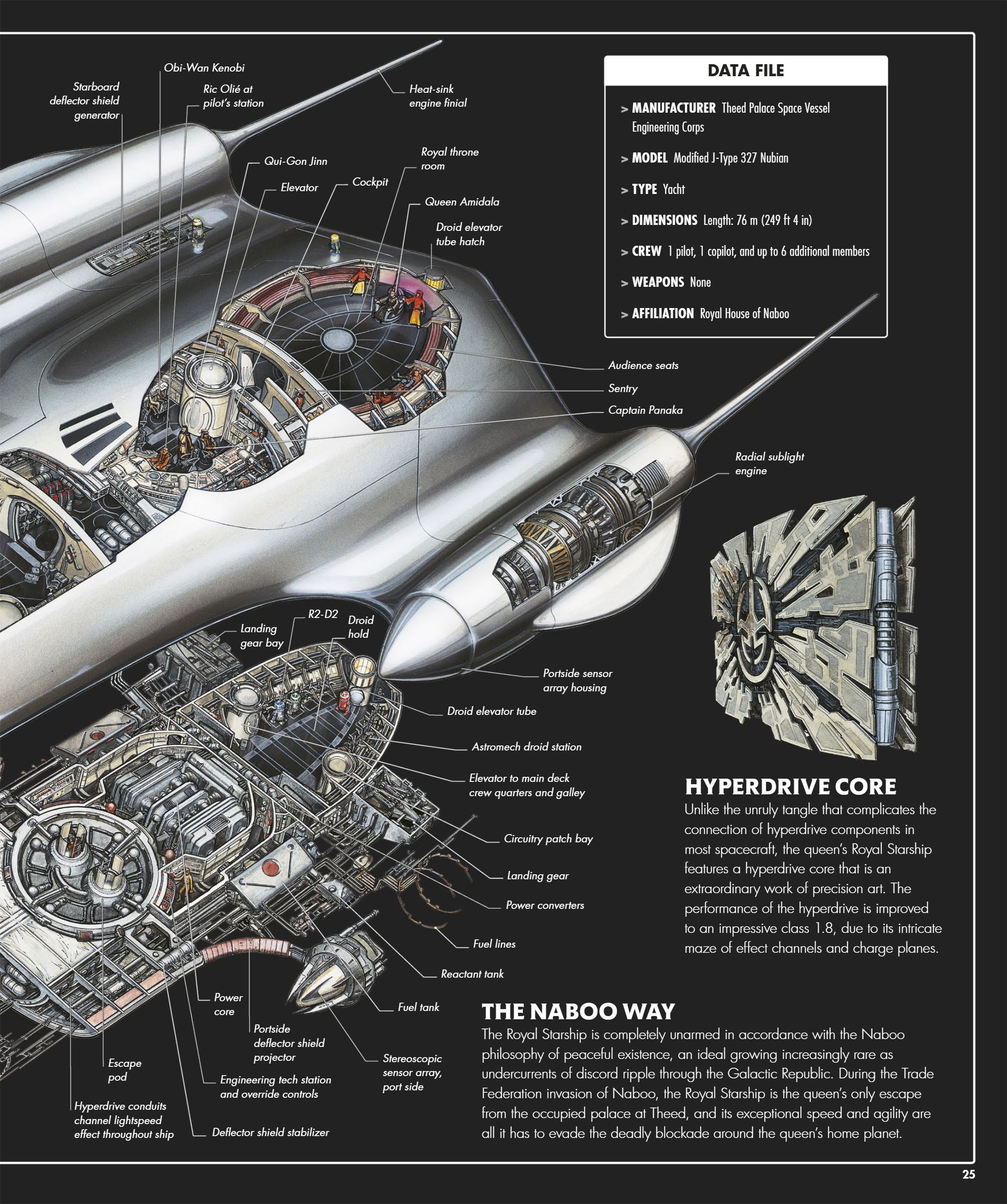 Star Wars Complete Vehicles, New Edition (2020) issue 1 - Page 26