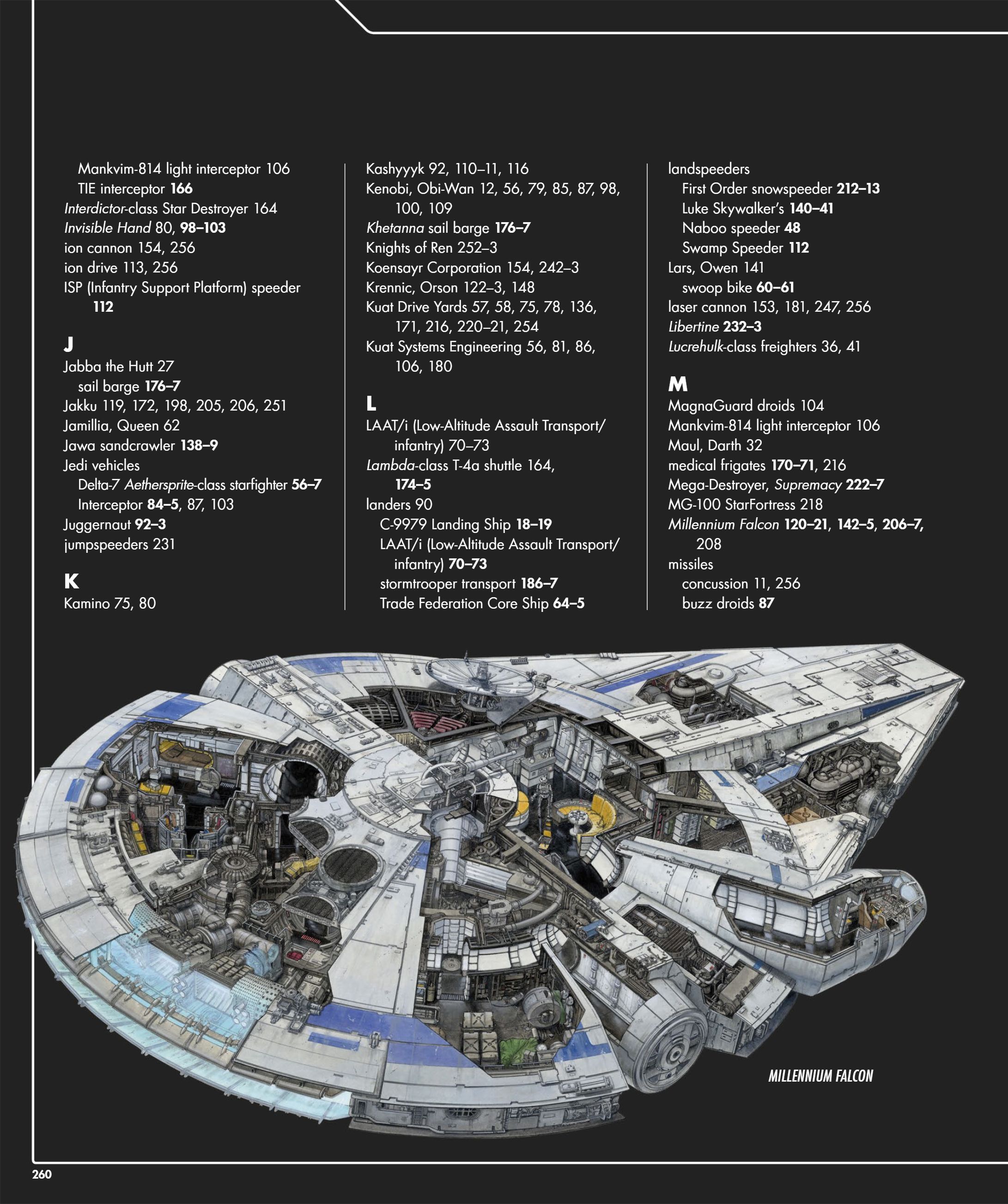 Star Wars Complete Vehicles, New Edition (2020) issue 1 - Page 261