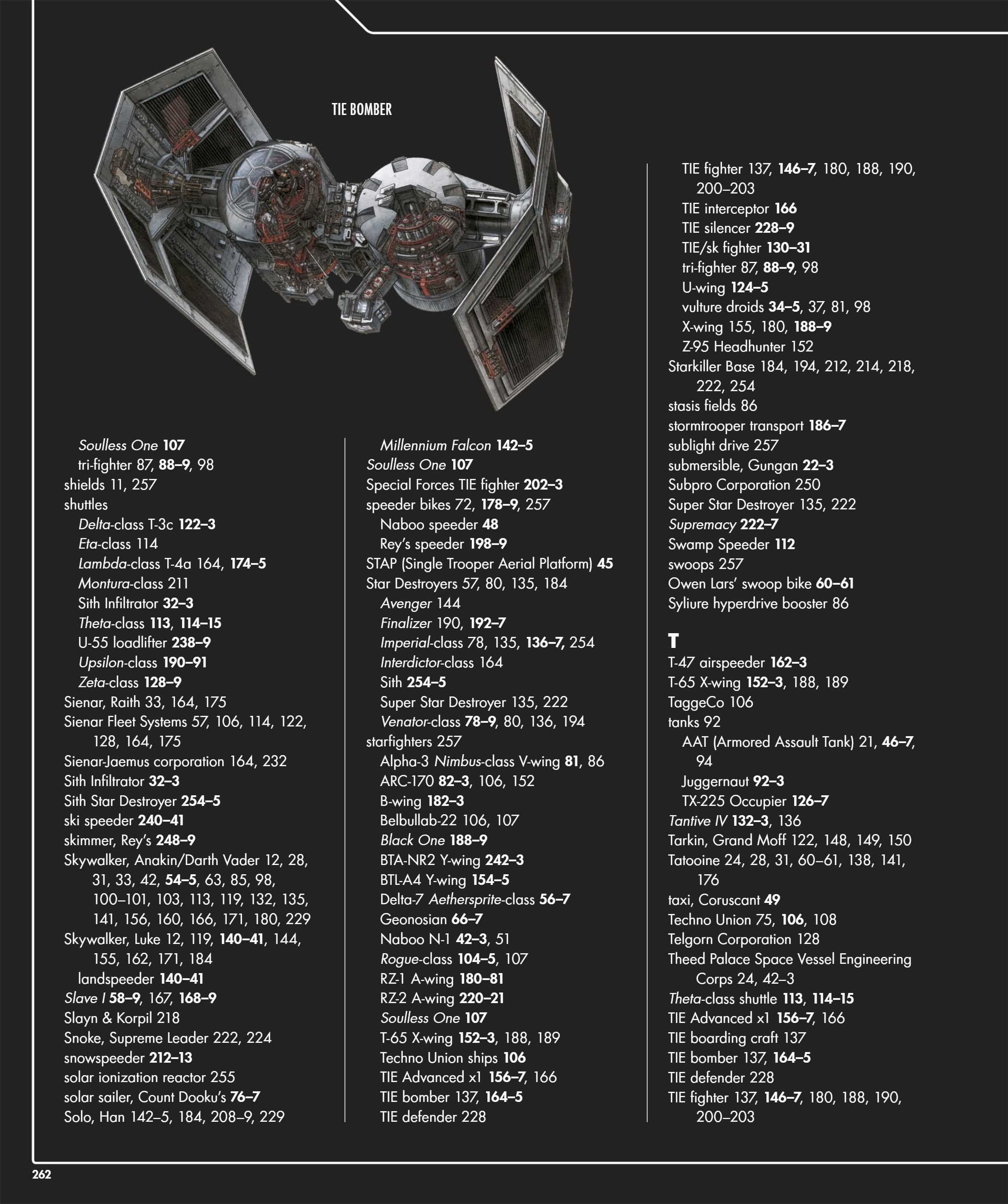 Star Wars Complete Vehicles, New Edition (2020) issue 1 - Page 263