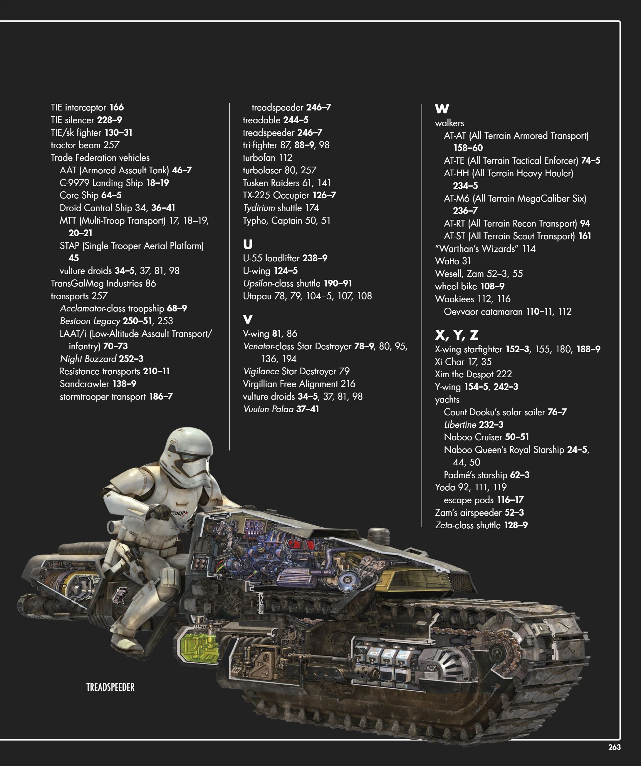 Star Wars Complete Vehicles, New Edition (2020) issue 1 - Page 264