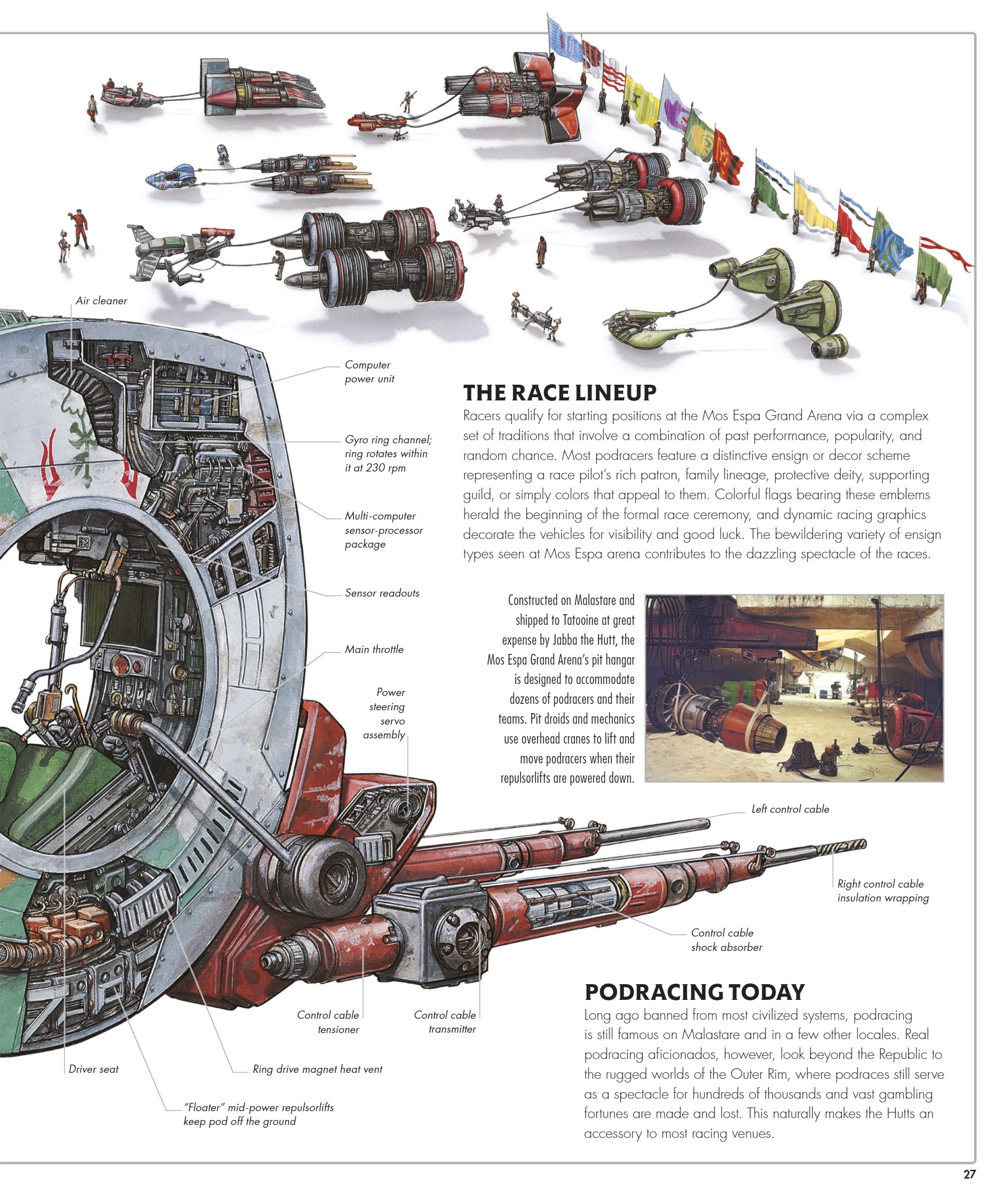 Star Wars Complete Vehicles, New Edition (2020) issue 1 - Page 28