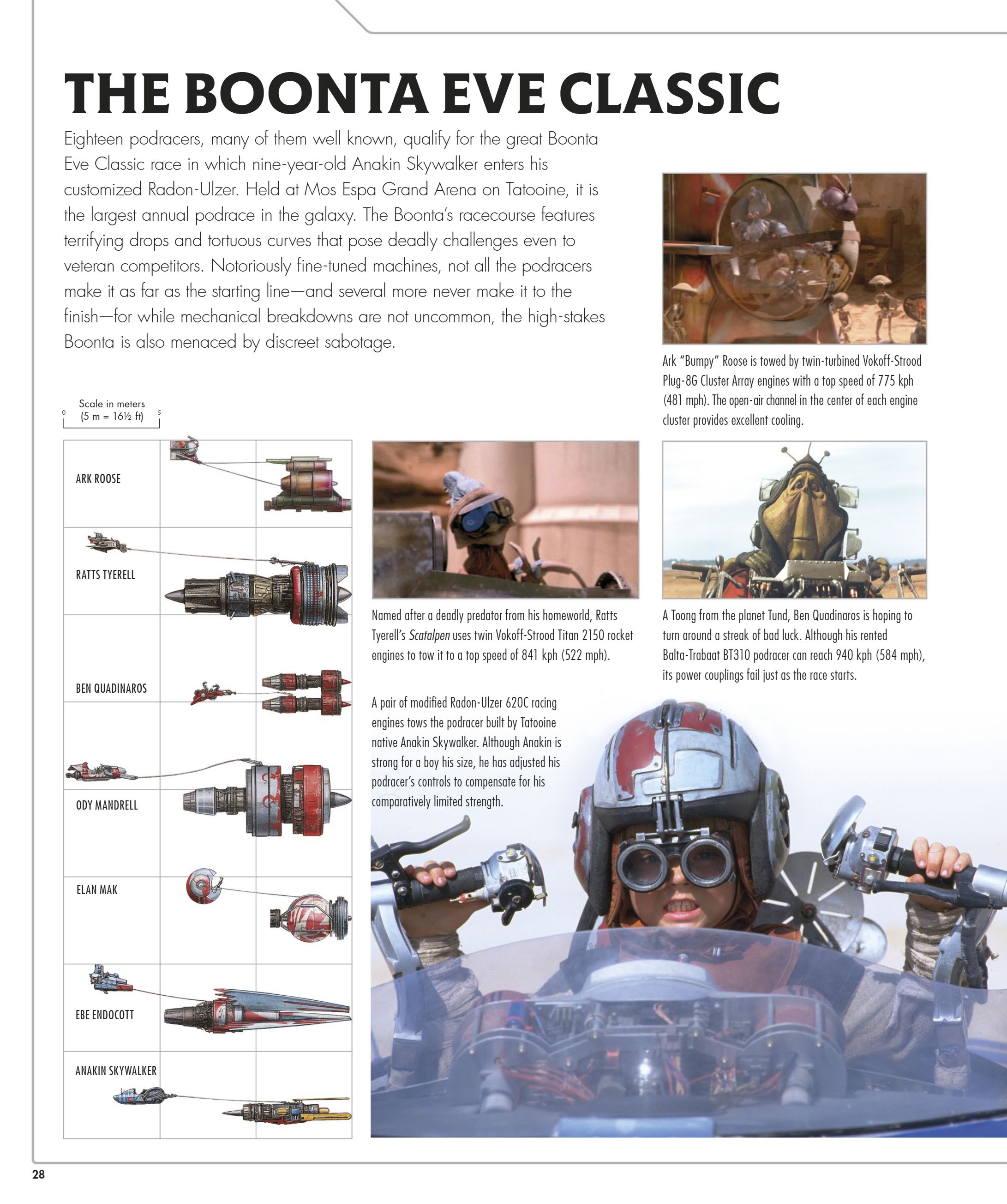 Star Wars Complete Vehicles, New Edition (2020) issue 1 - Page 29