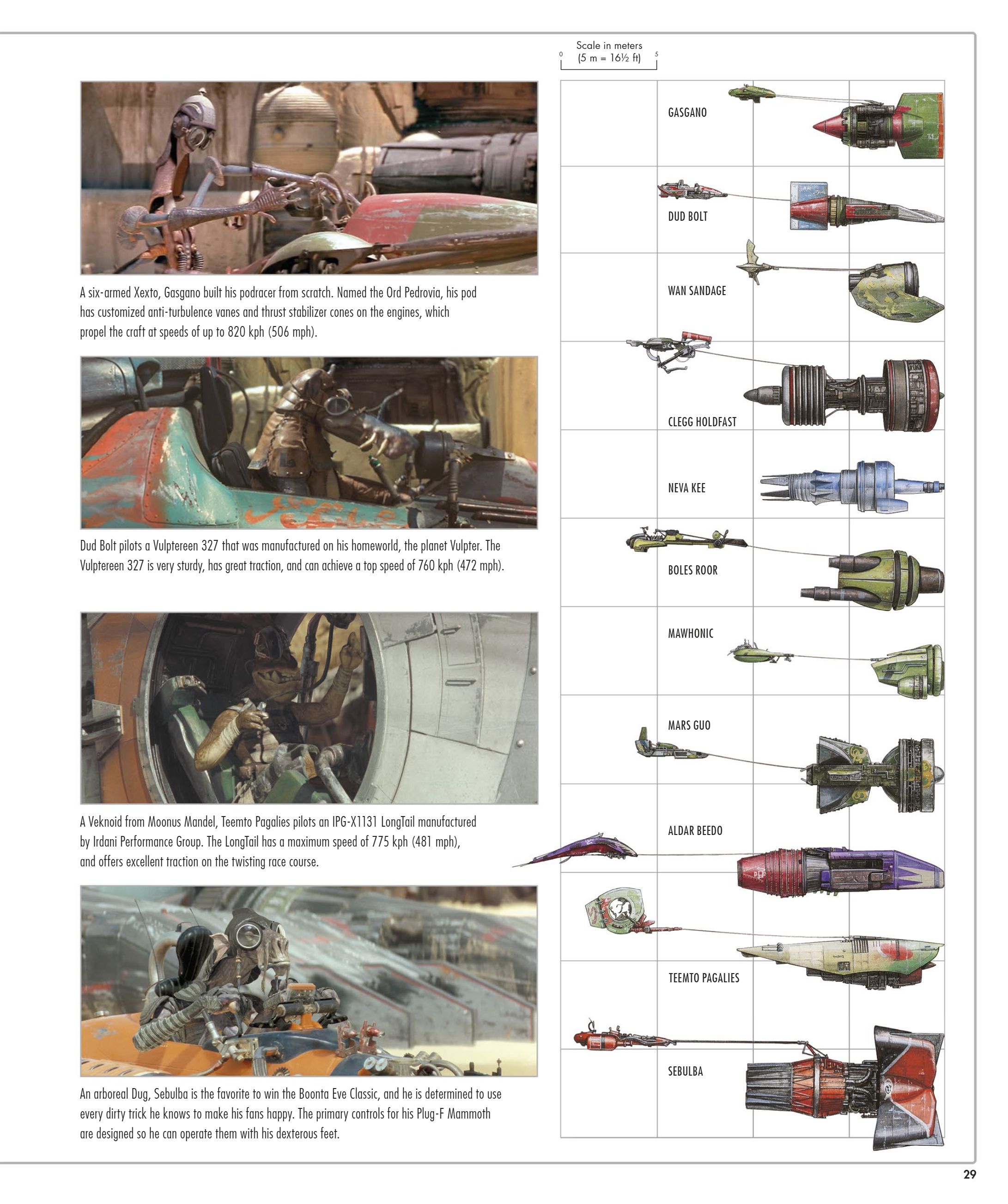 Star Wars Complete Vehicles, New Edition (2020) issue 1 - Page 30