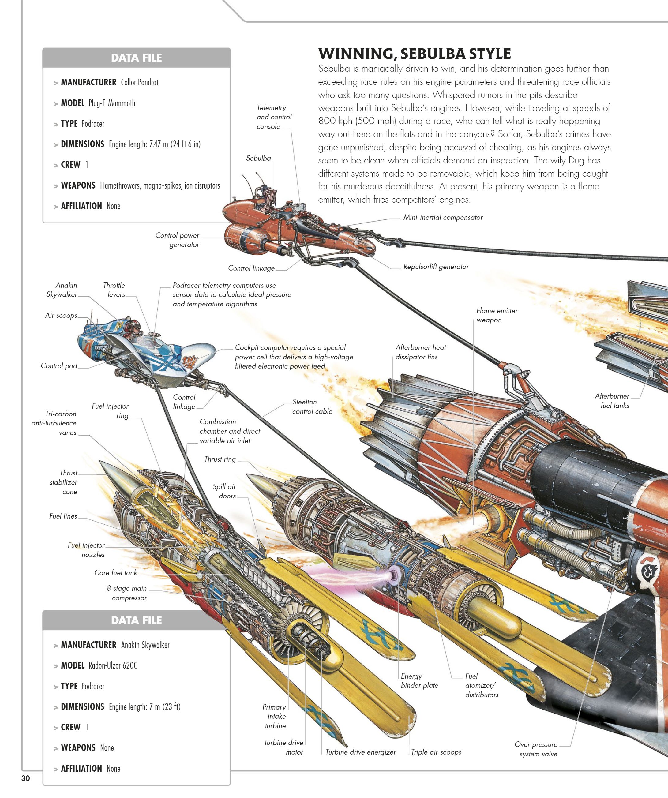 Star Wars Complete Vehicles, New Edition (2020) issue 1 - Page 31