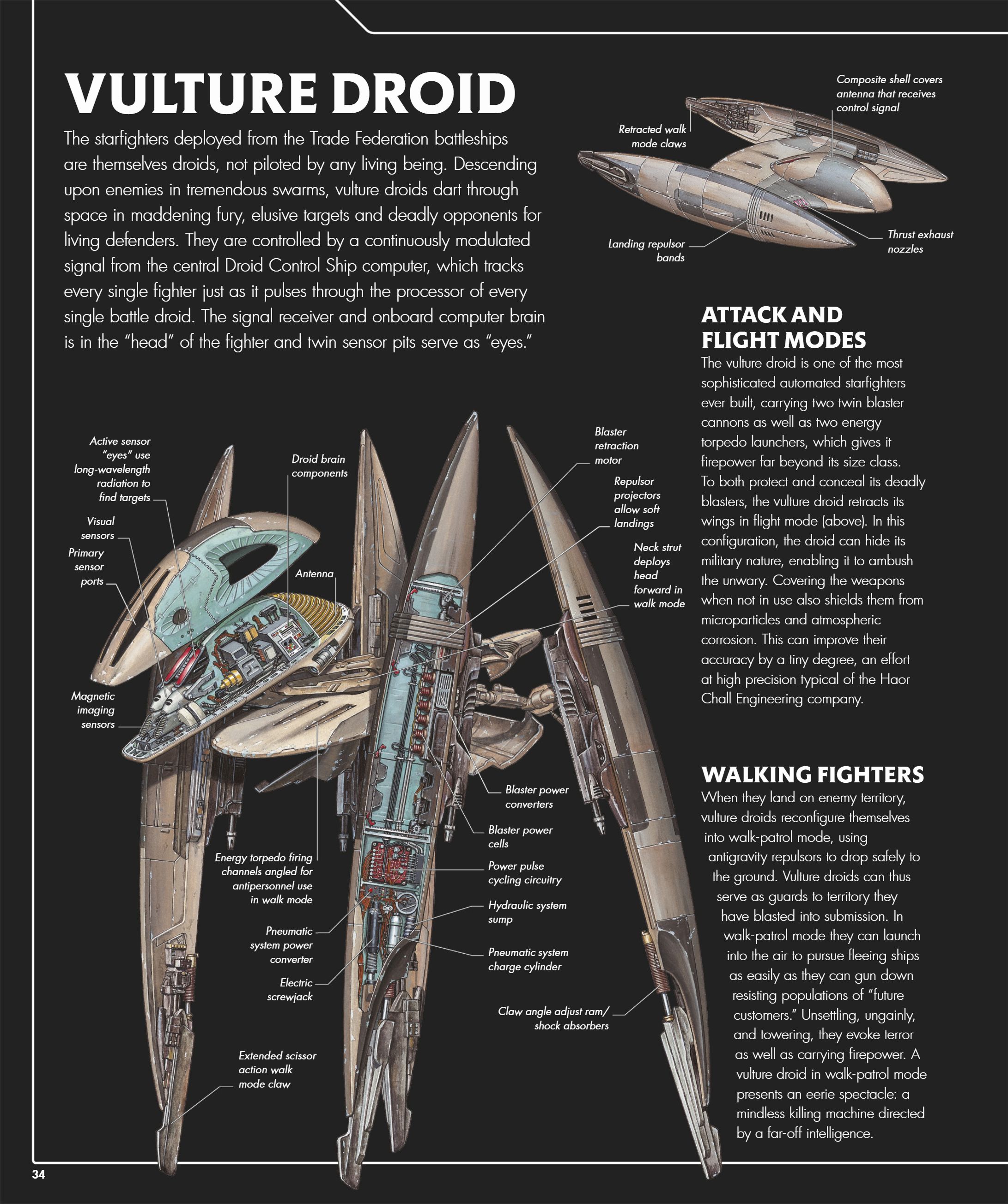 Star Wars Complete Vehicles, New Edition (2020) issue 1 - Page 35