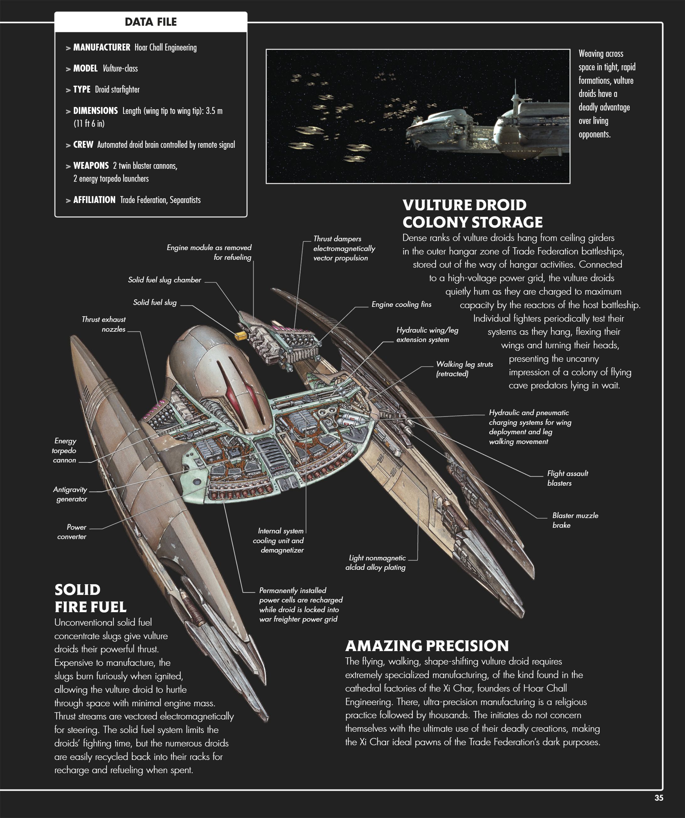 Star Wars Complete Vehicles, New Edition (2020) issue 1 - Page 36