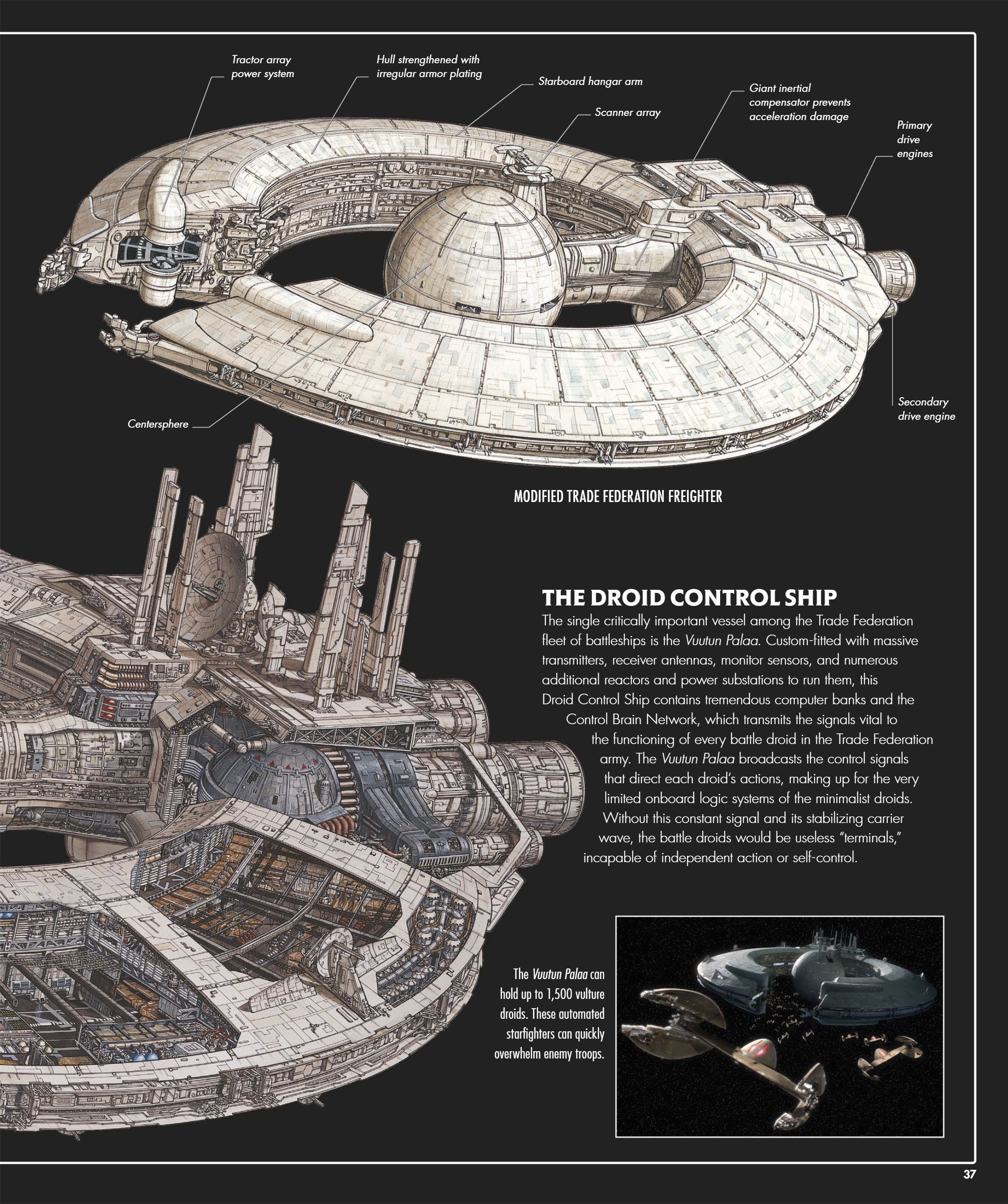 Star Wars Complete Vehicles, New Edition (2020) issue 1 - Page 38