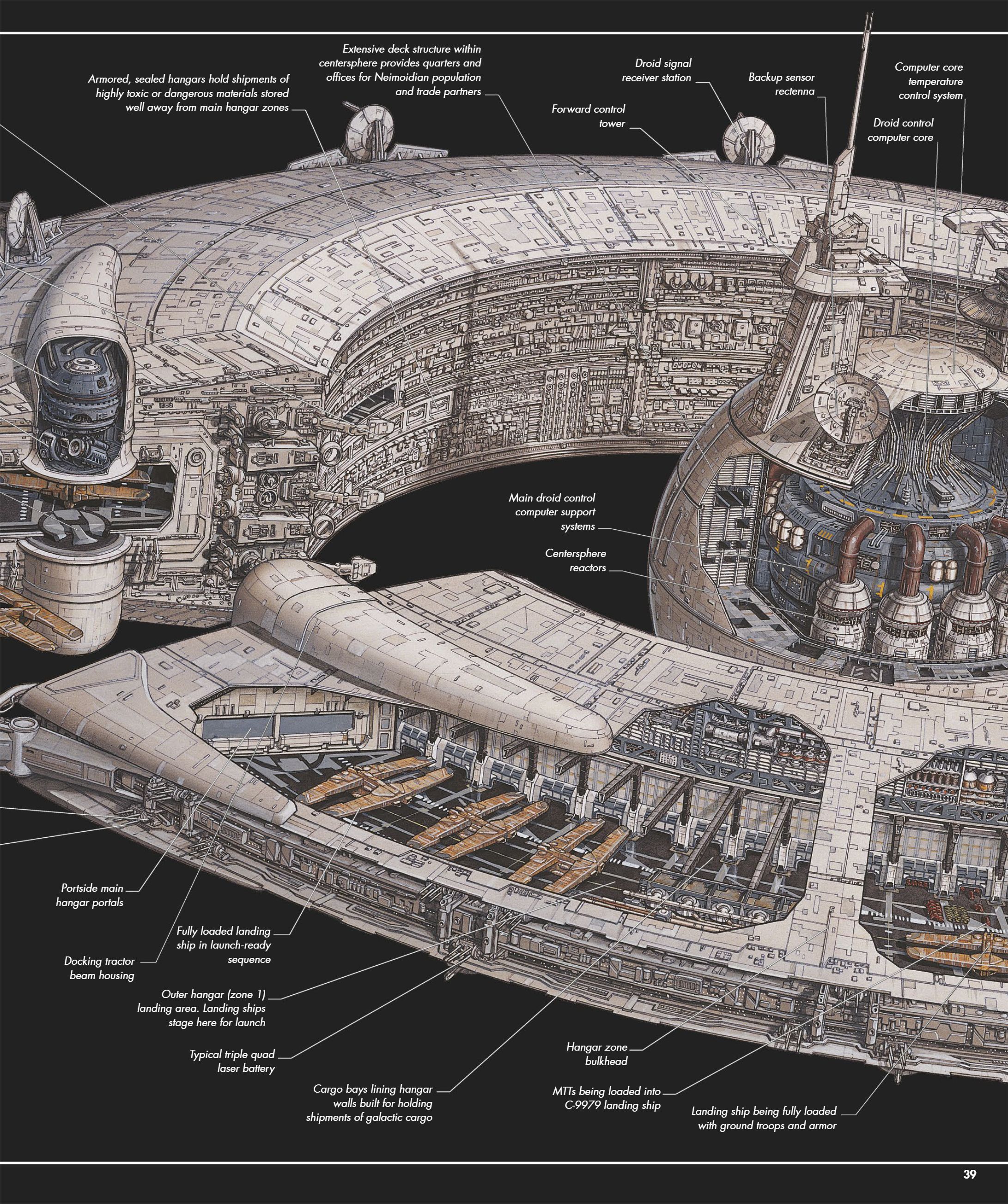 Star Wars Complete Vehicles, New Edition (2020) issue 1 - Page 40