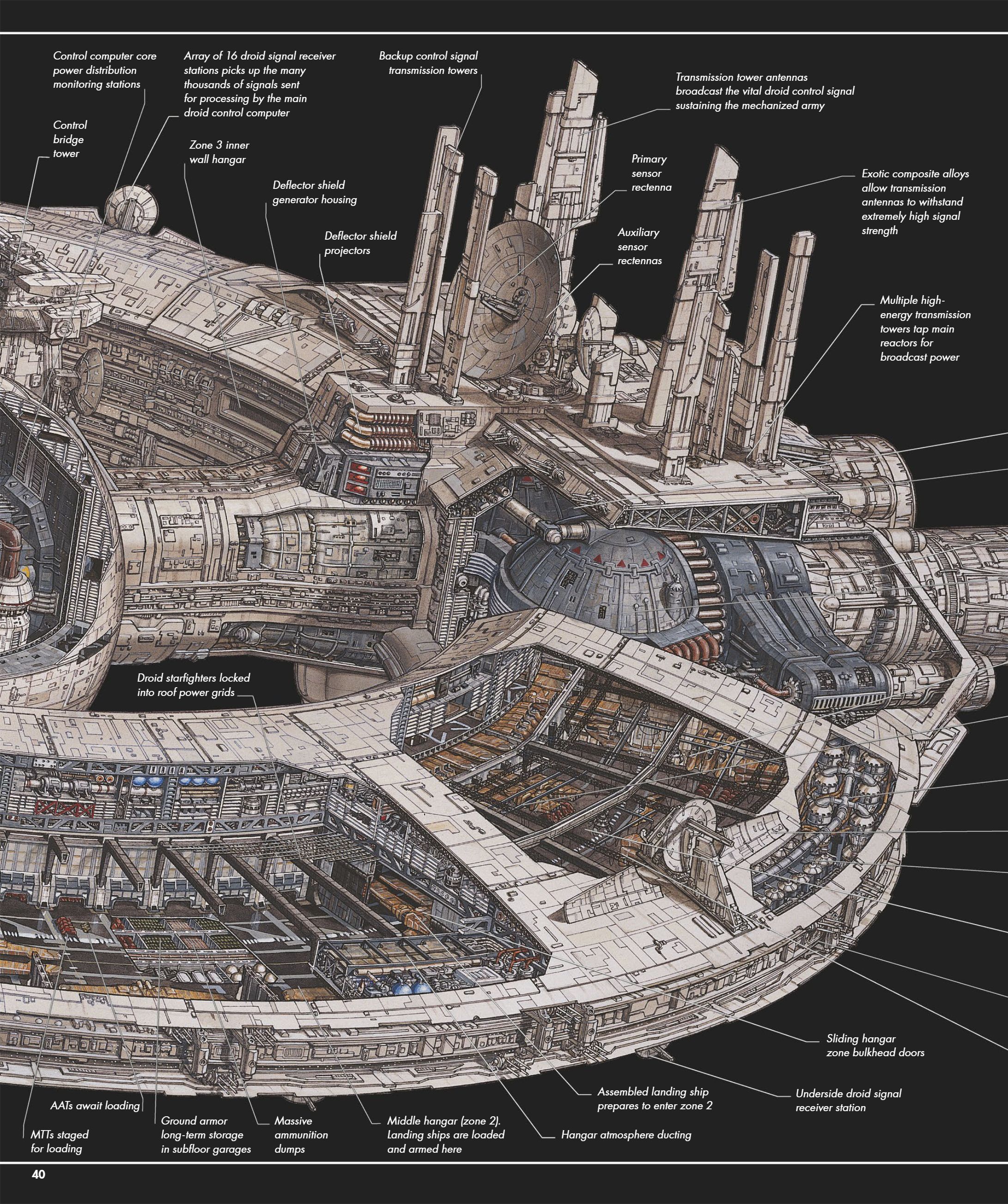 Star Wars Complete Vehicles, New Edition (2020) Chapter 1 - Page 24