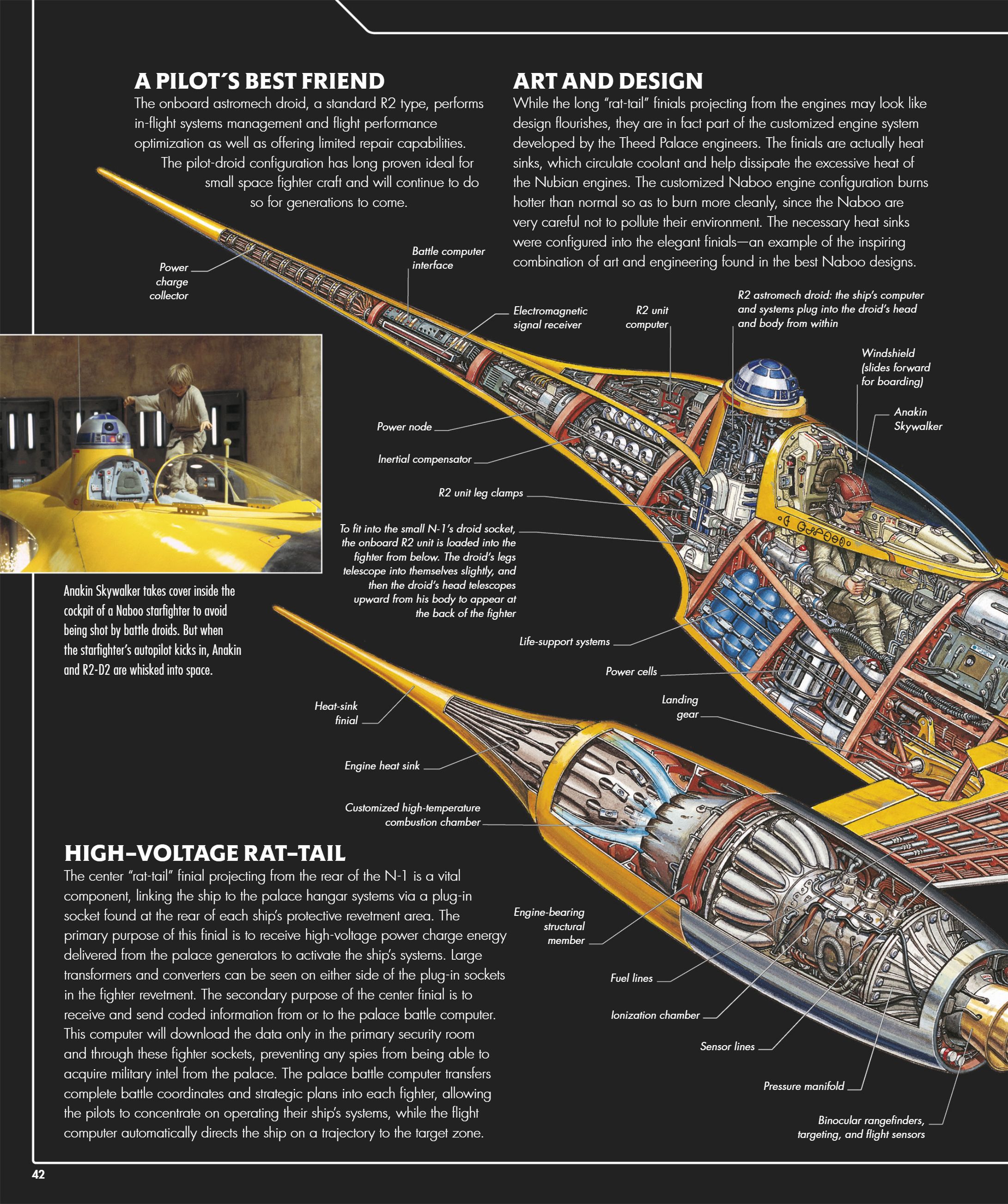 Star Wars Complete Vehicles, New Edition (2020) issue 1 - Page 43