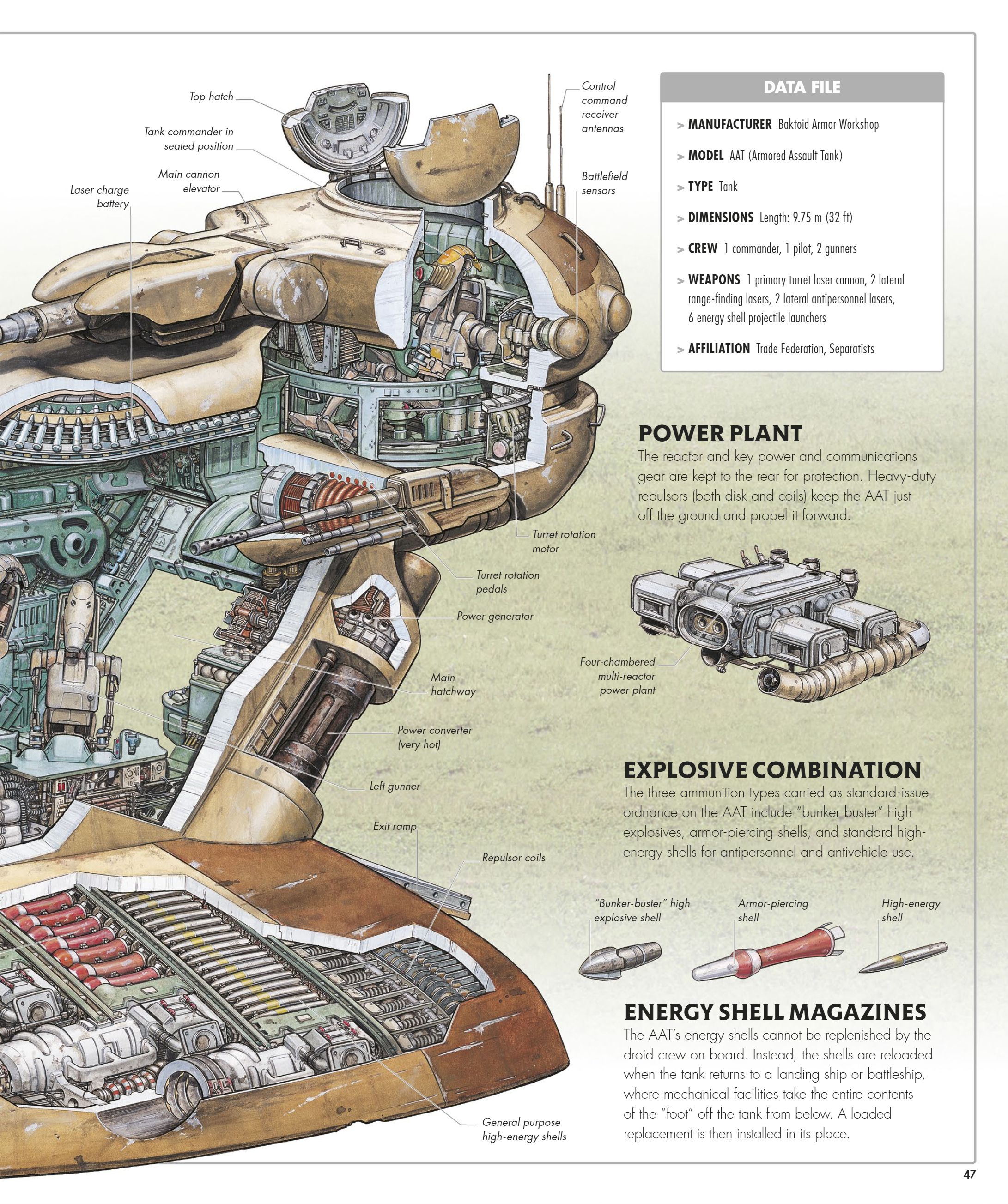 Star Wars Complete Vehicles, New Edition (2020) issue 1 - Page 48