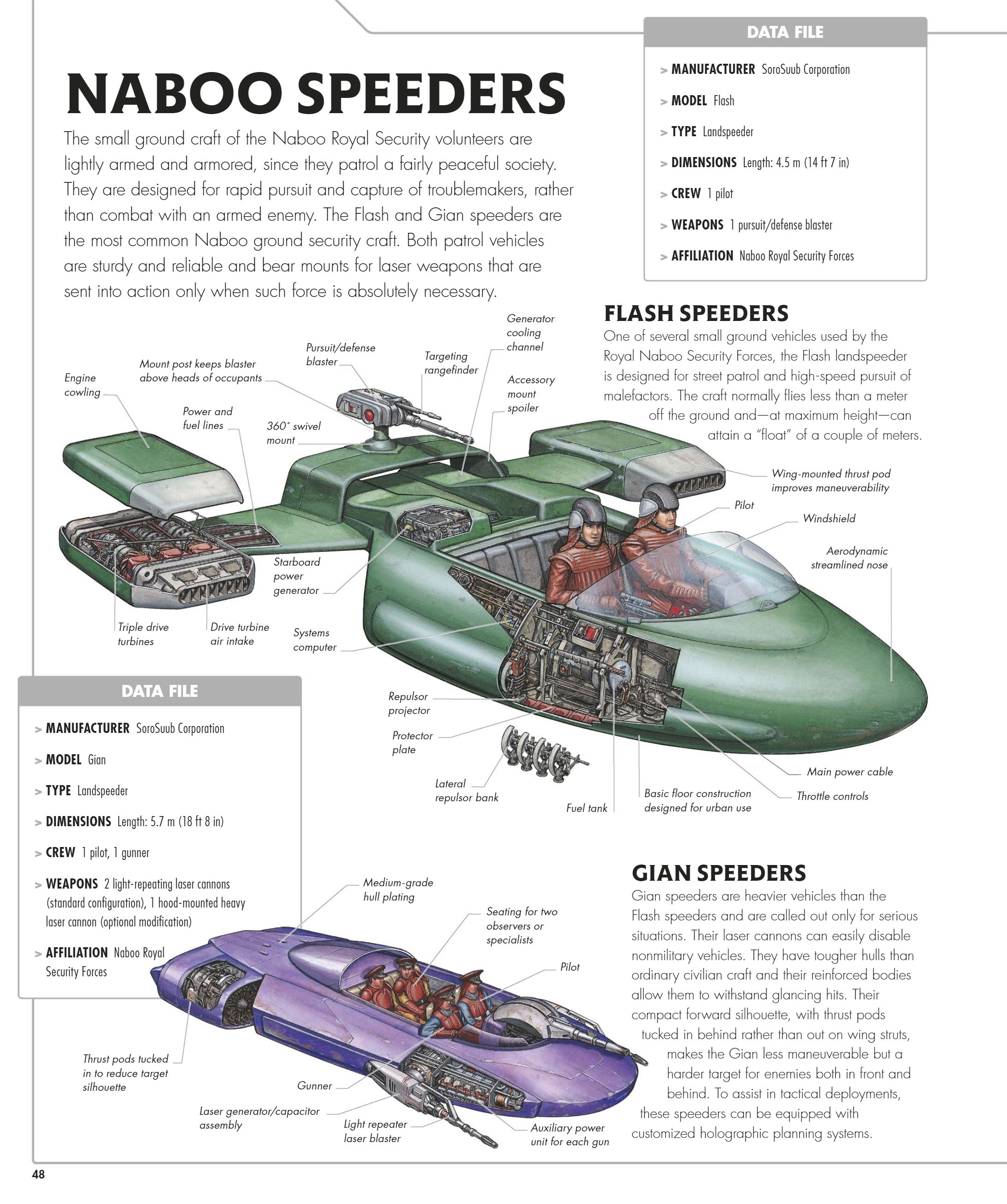 Star Wars Complete Vehicles, New Edition (2020) issue 1 - Page 49