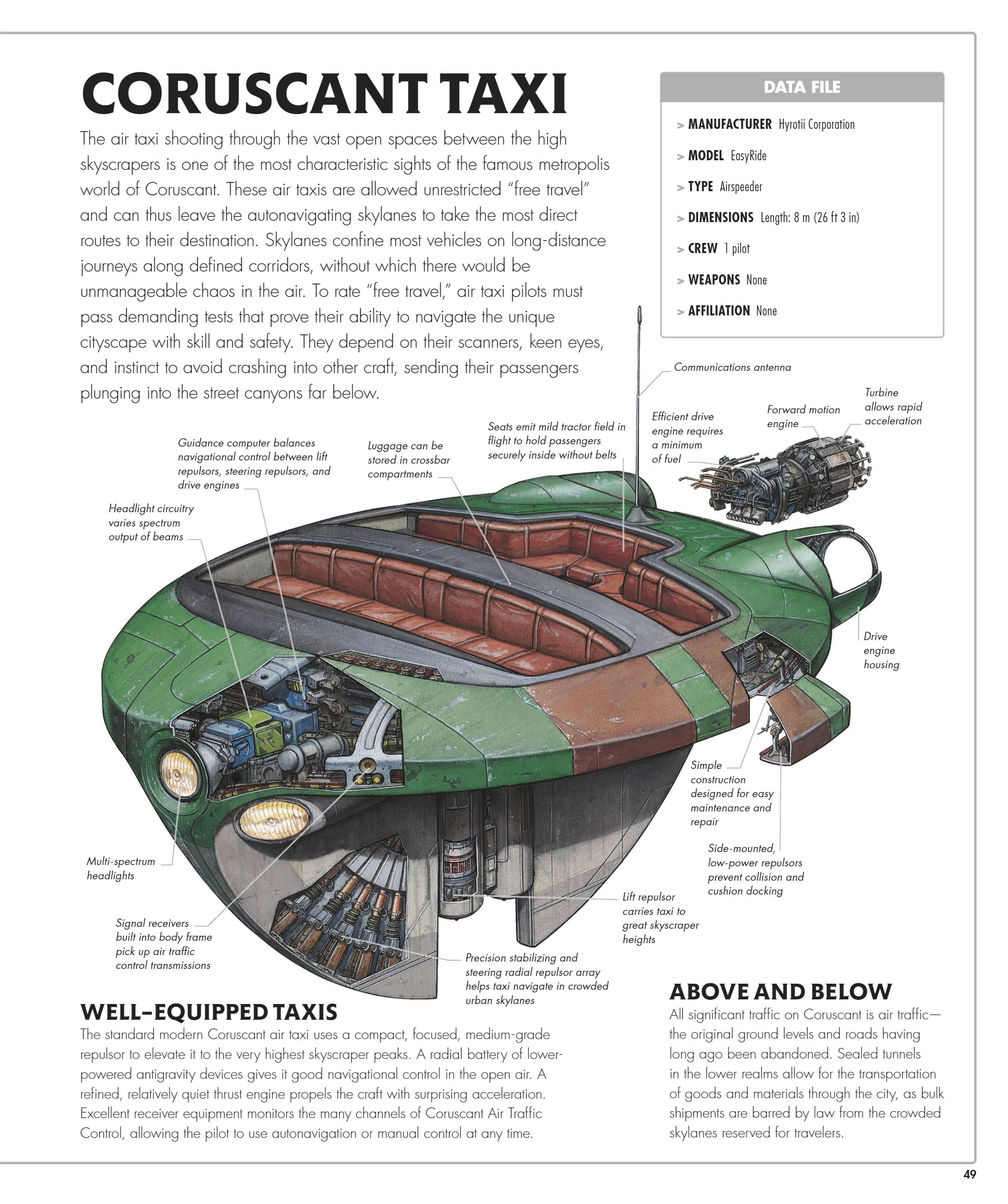 Star Wars Complete Vehicles, New Edition (2020) issue 1 - Page 50