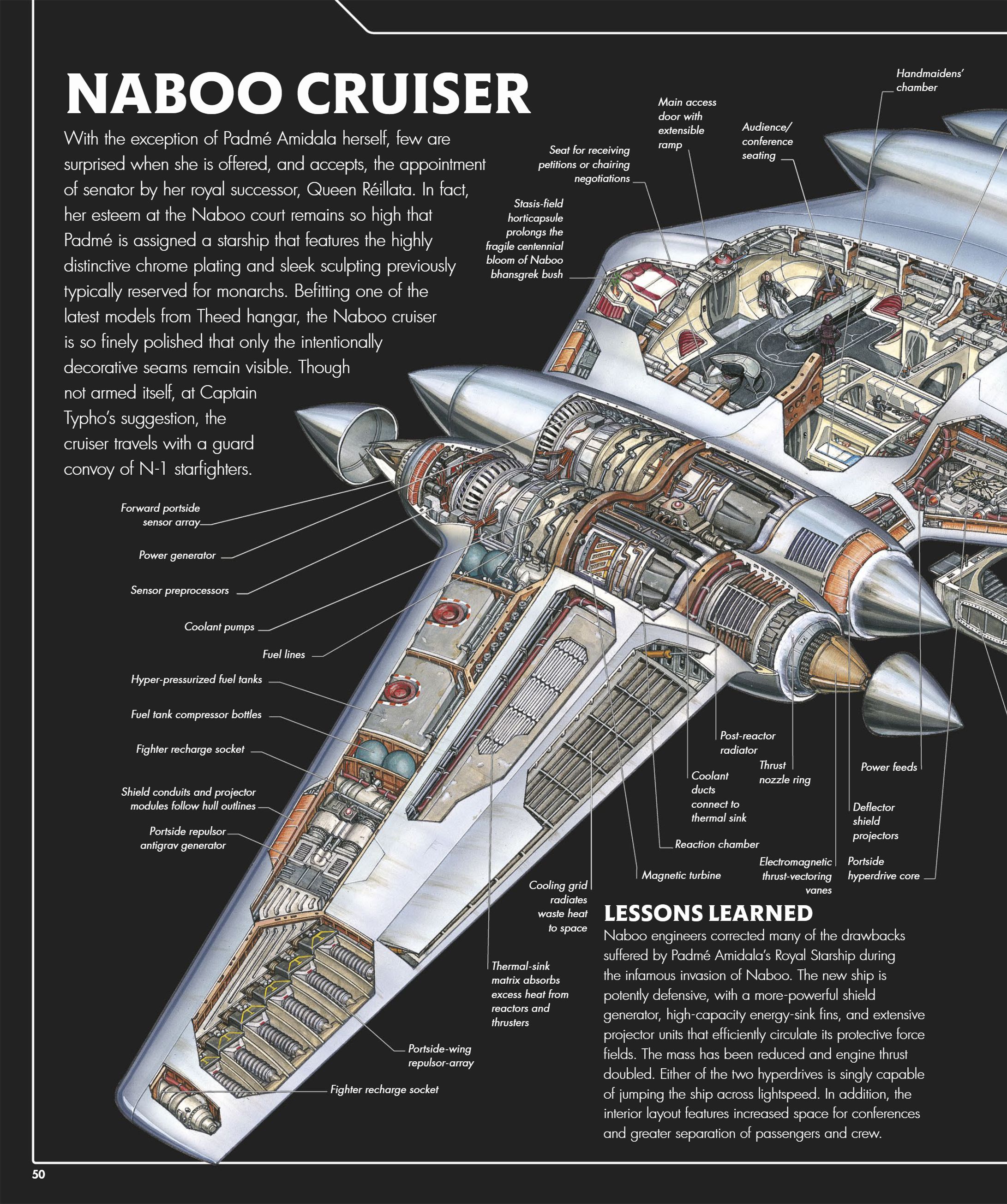 Star Wars Complete Vehicles, New Edition (2020) issue 1 - Page 51