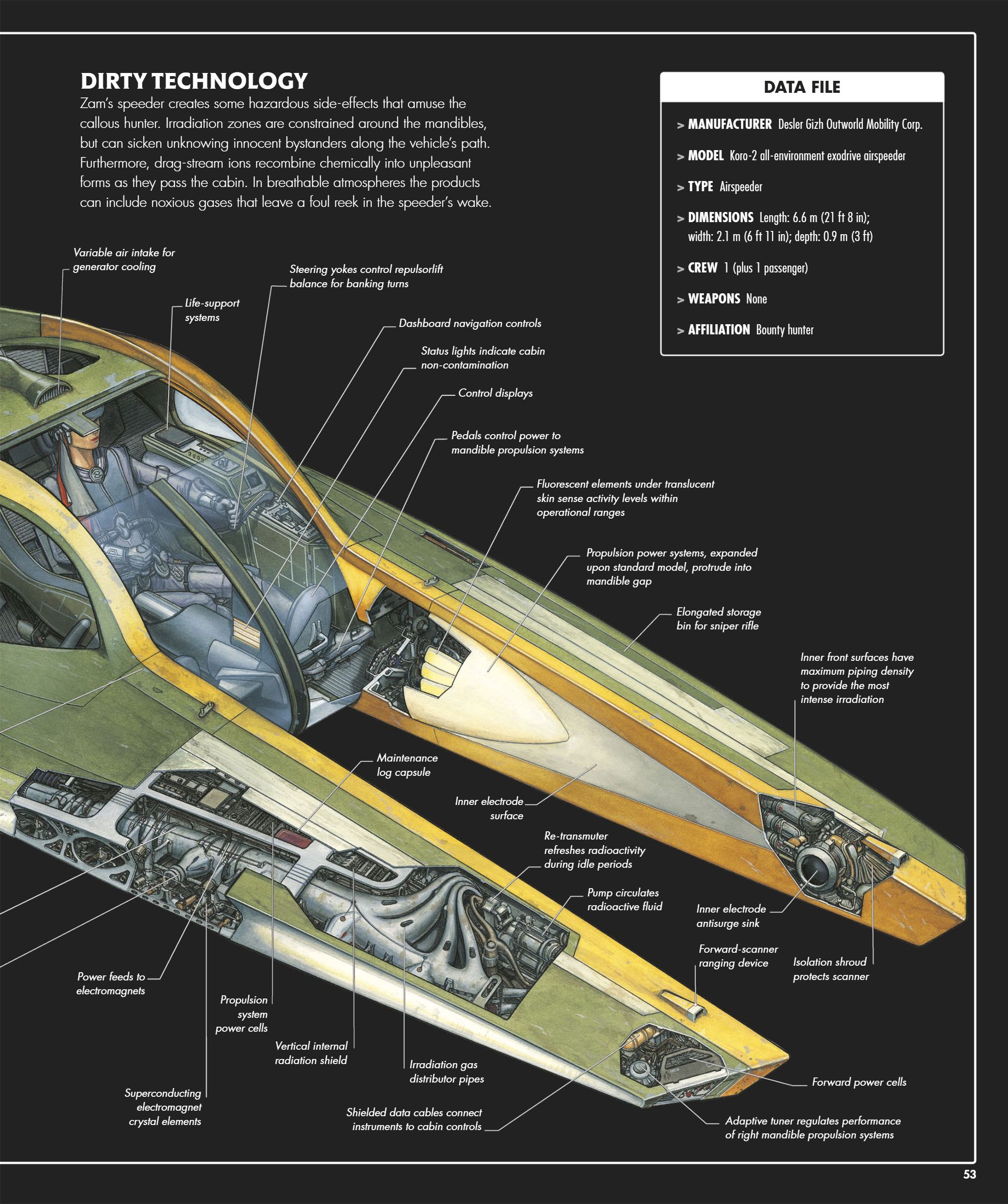 Star Wars Complete Vehicles, New Edition (2020) issue 1 - Page 54