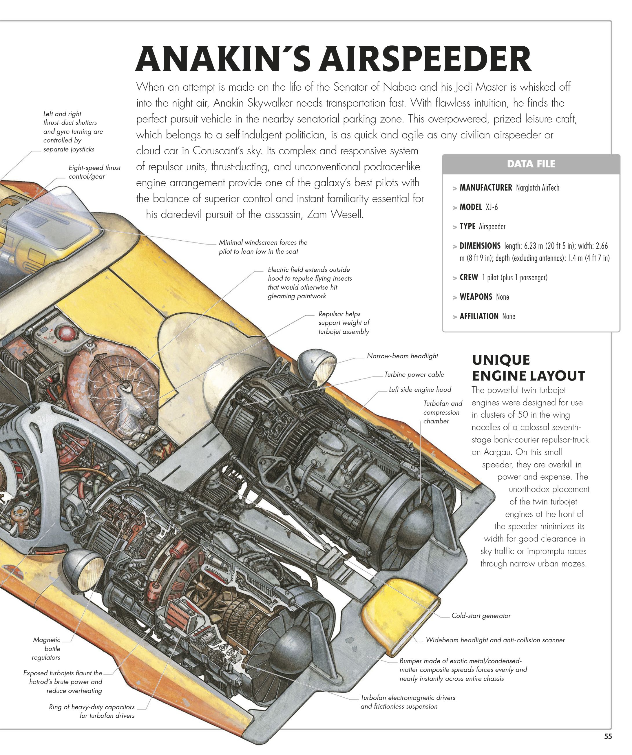 Star Wars Complete Vehicles, New Edition (2020) issue 1 - Page 56