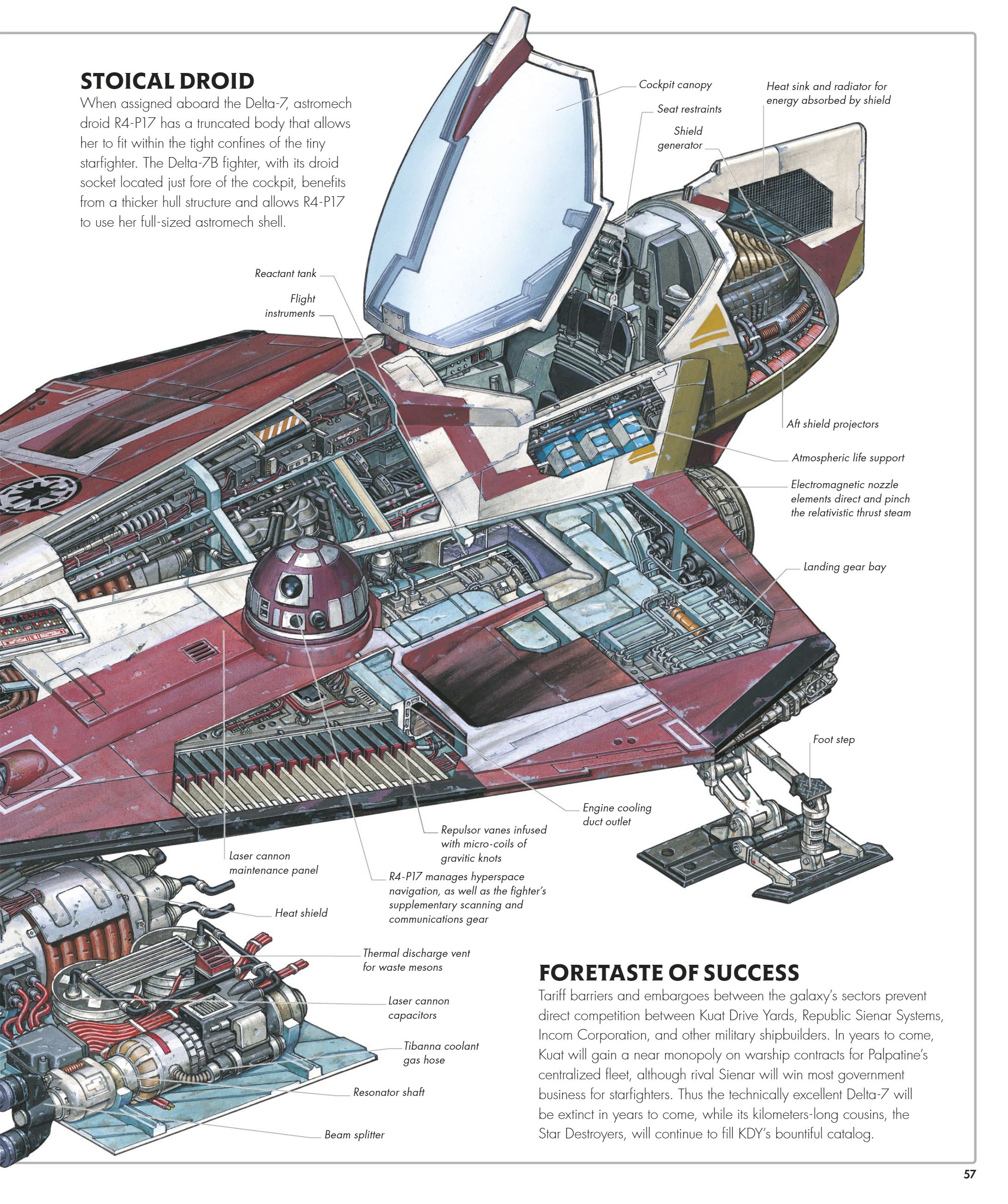 Star Wars Complete Vehicles, New Edition (2020) issue 1 - Page 58