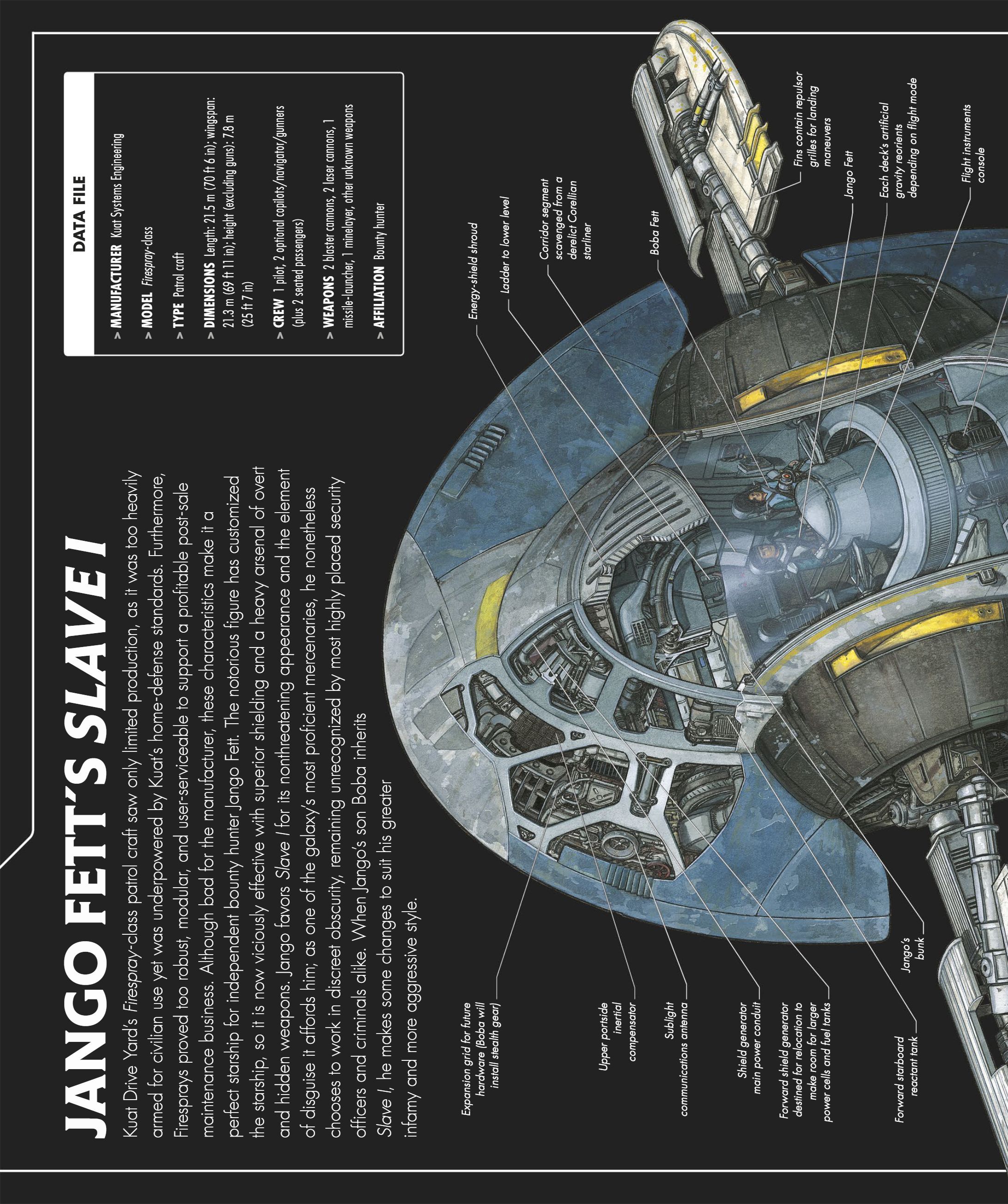 Star Wars Complete Vehicles, New Edition (2020) issue 1 - Page 59