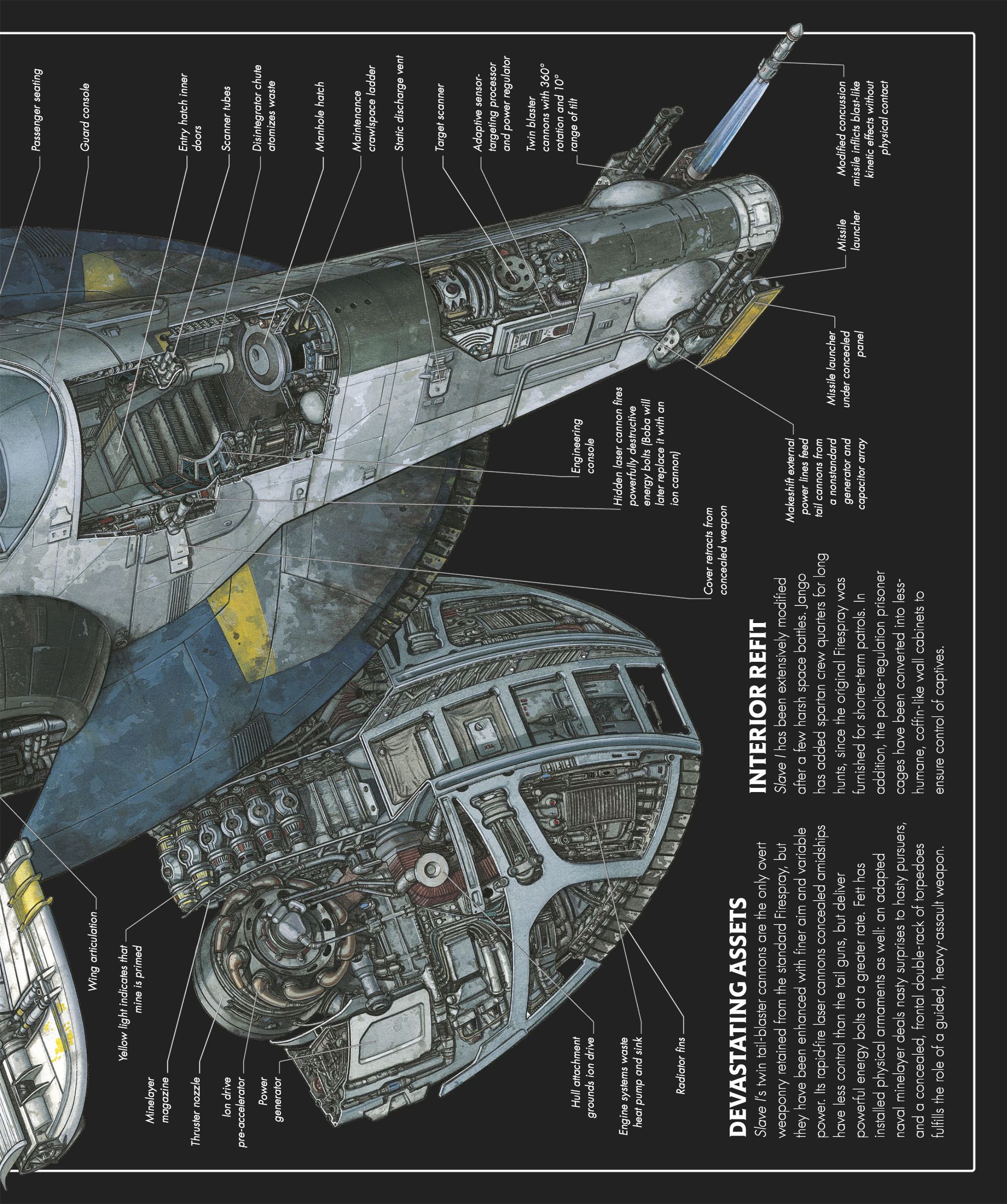 Star Wars Complete Vehicles, New Edition (2020) issue 1 - Page 60