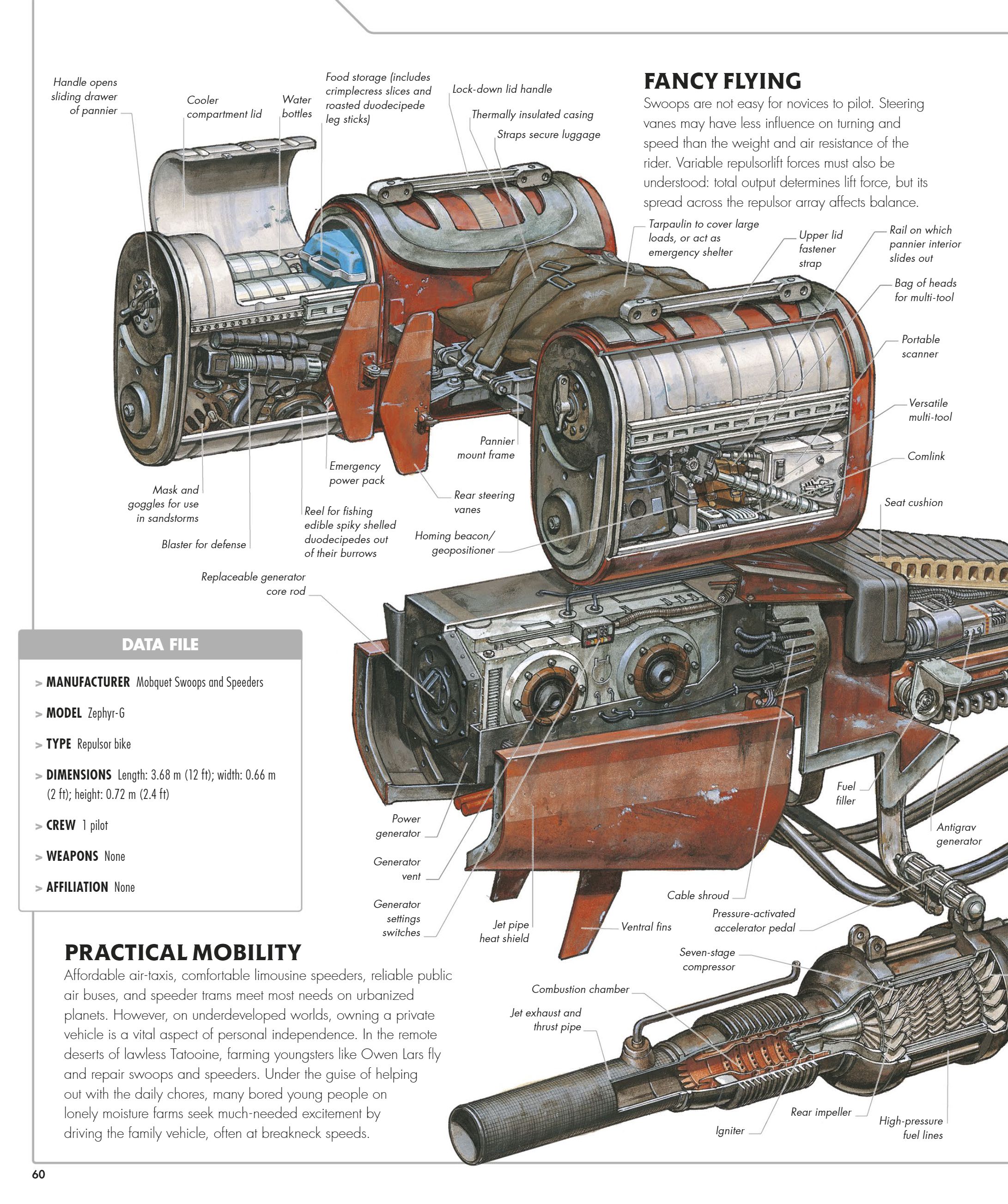 Star Wars Complete Vehicles, New Edition (2020) issue 1 - Page 61