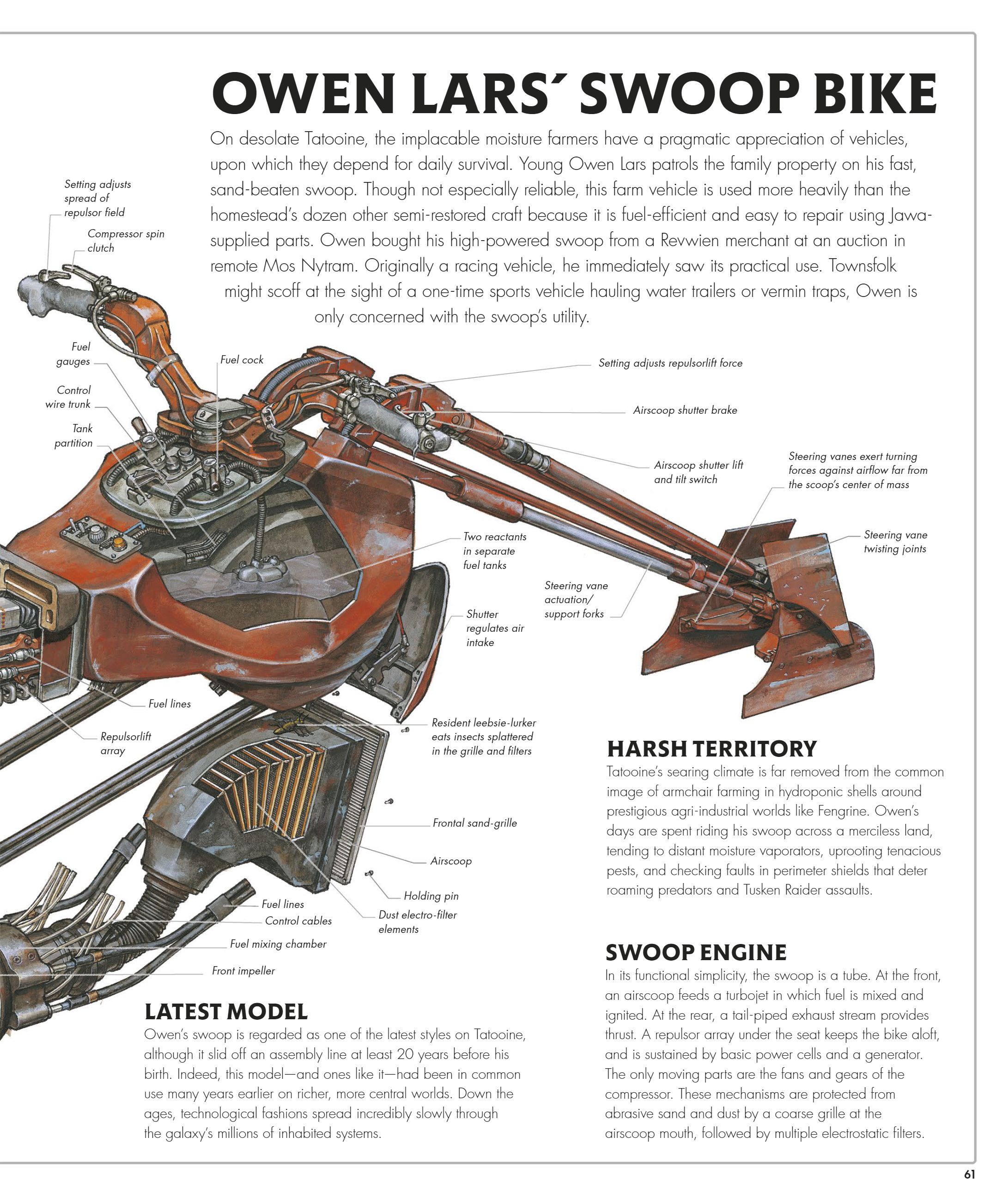 Star Wars Complete Vehicles, New Edition (2020) issue 1 - Page 62