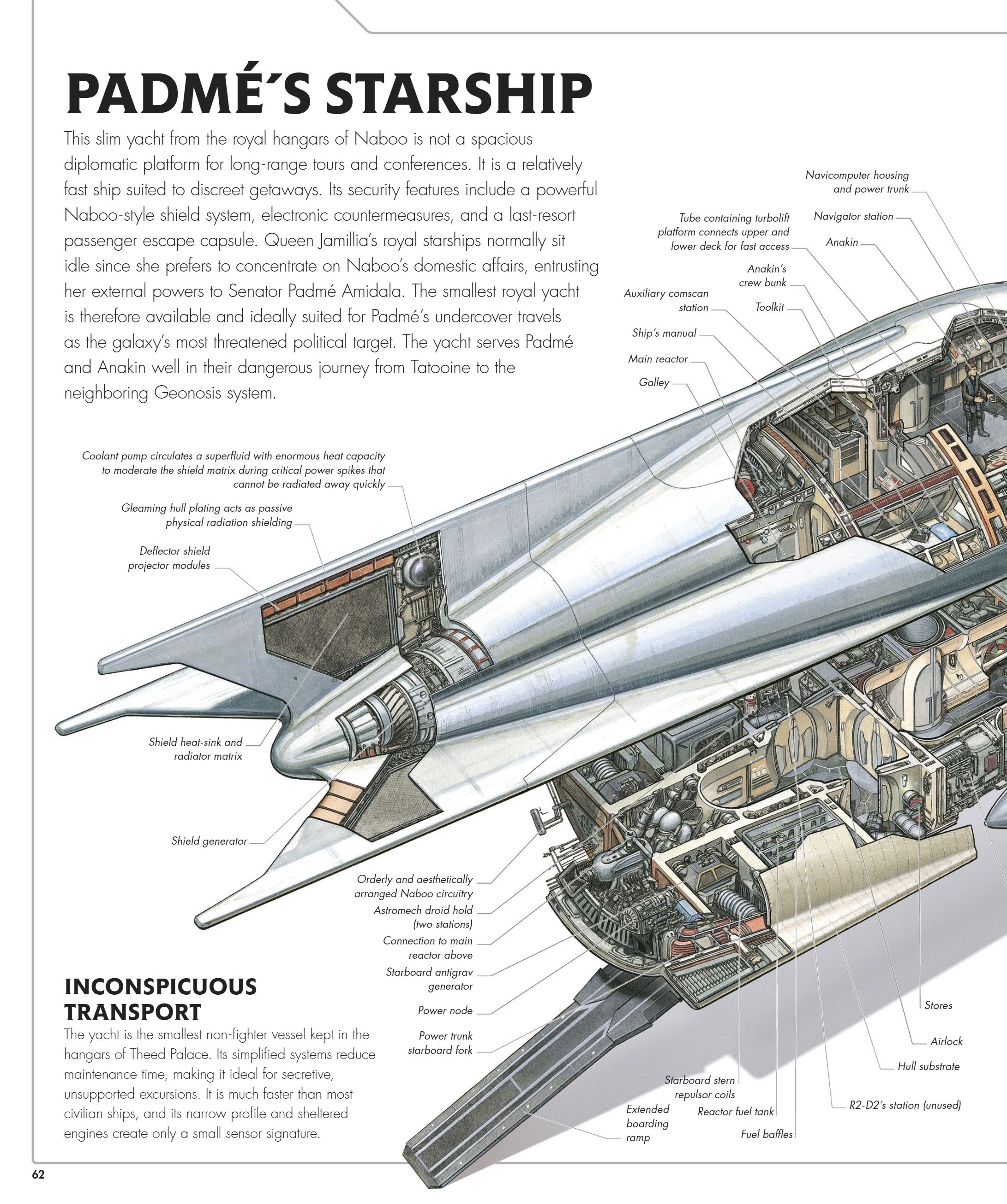 Star Wars Complete Vehicles, New Edition (2020) issue 1 - Page 63