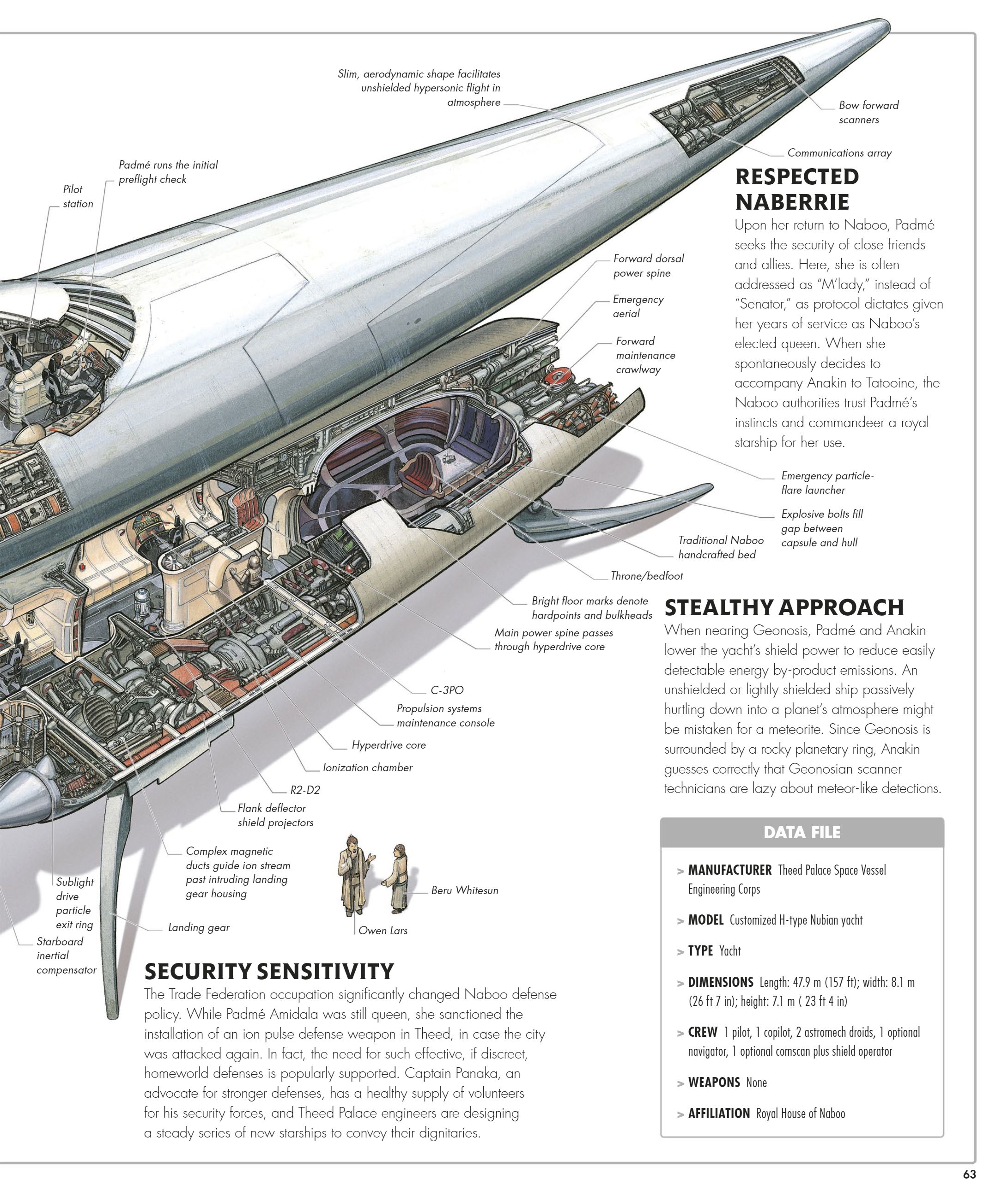 Star Wars Complete Vehicles, New Edition (2020) issue 1 - Page 64