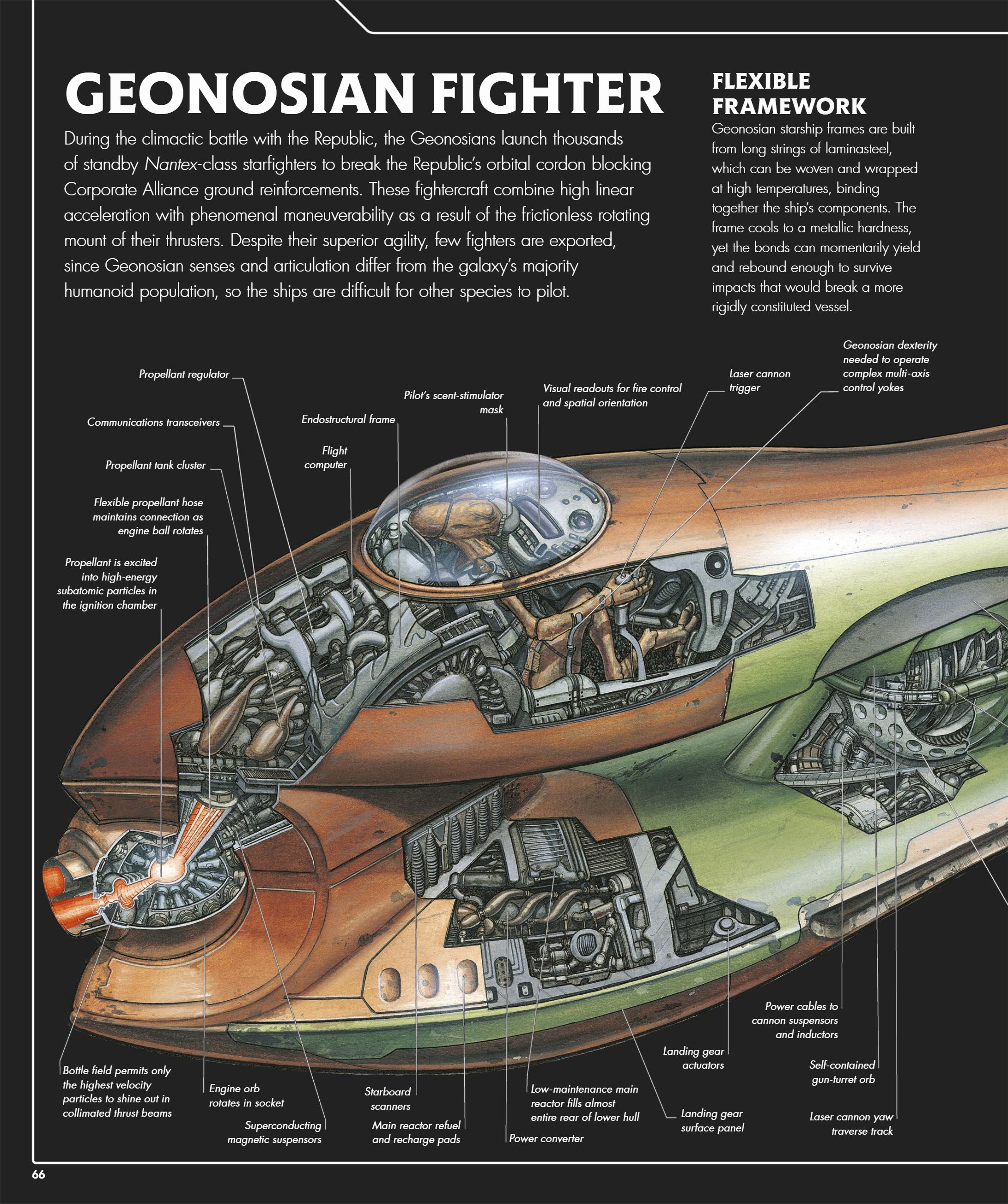 Star Wars Complete Vehicles, New Edition (2020) issue 1 - Page 67