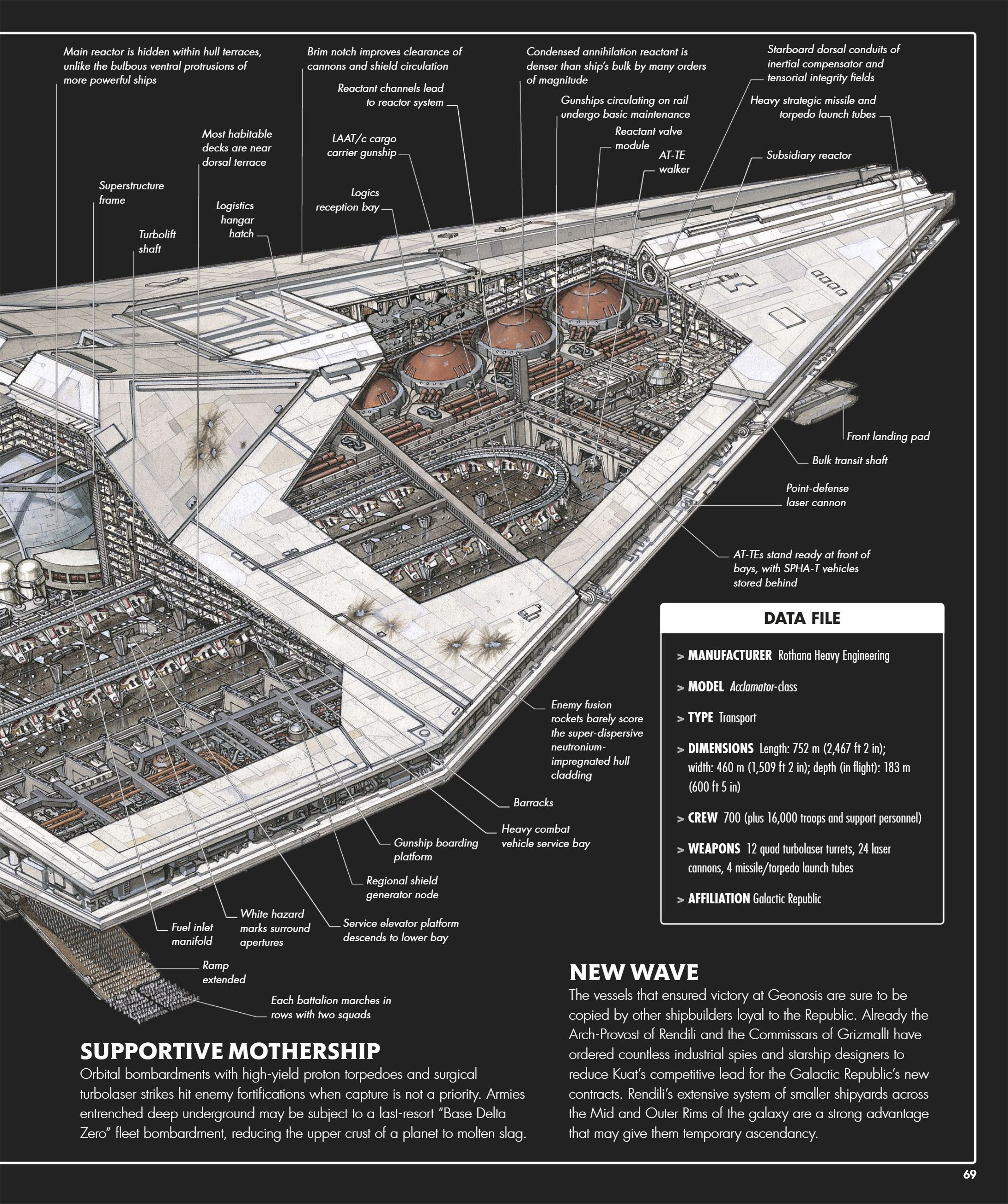 Star Wars Complete Vehicles, New Edition (2020) issue 1 - Page 70