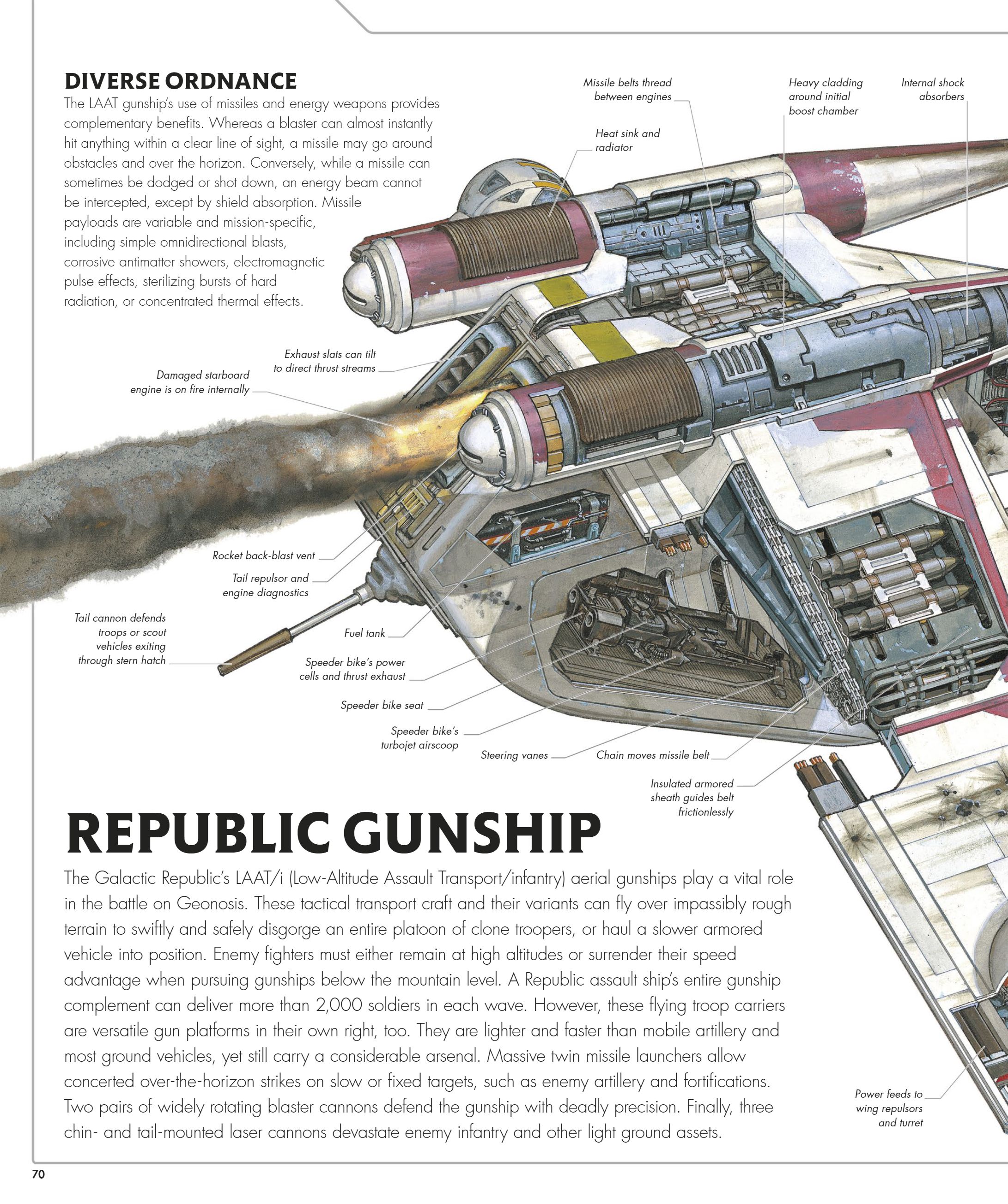 Star Wars Complete Vehicles, New Edition (2020) issue 1 - Page 71