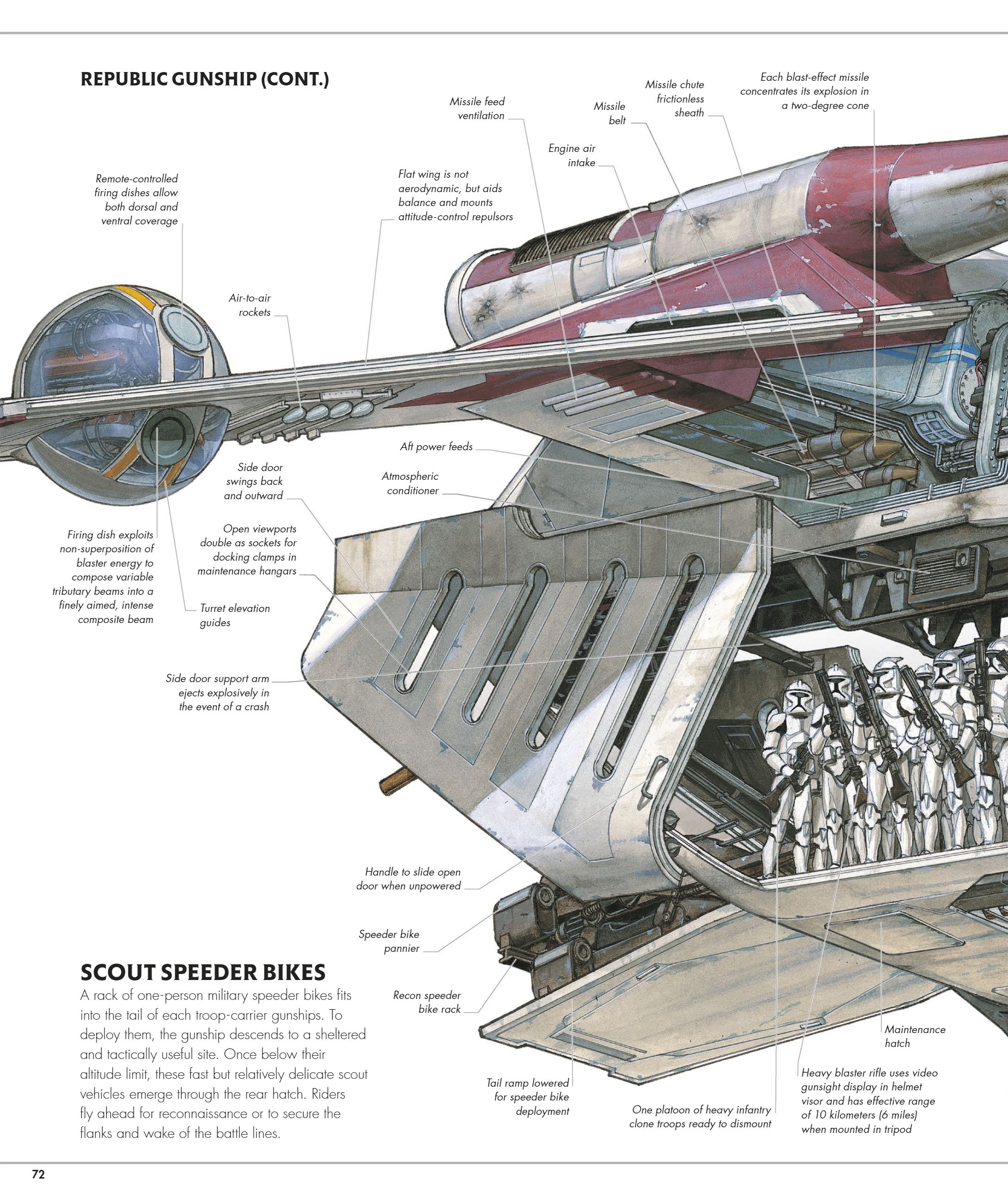 Star Wars Complete Vehicles, New Edition (2020) issue 1 - Page 73