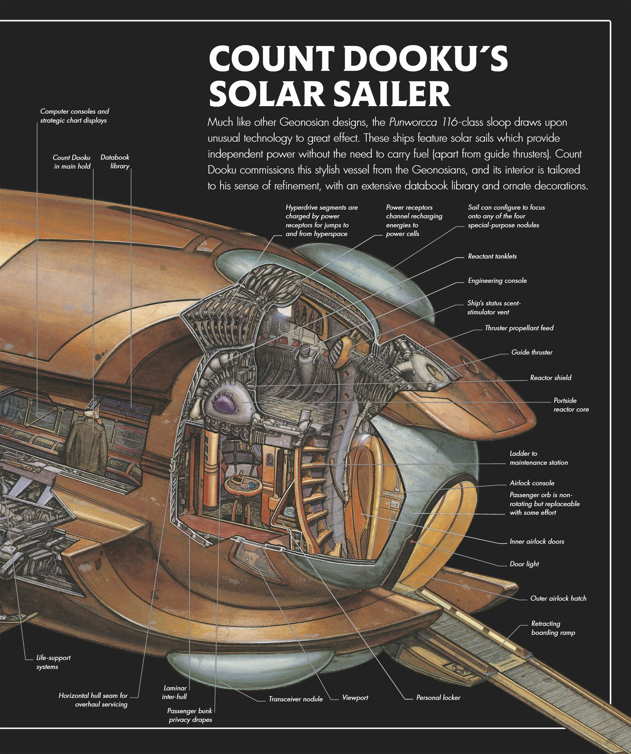 Star Wars Complete Vehicles, New Edition (2020) issue 1 - Page 78